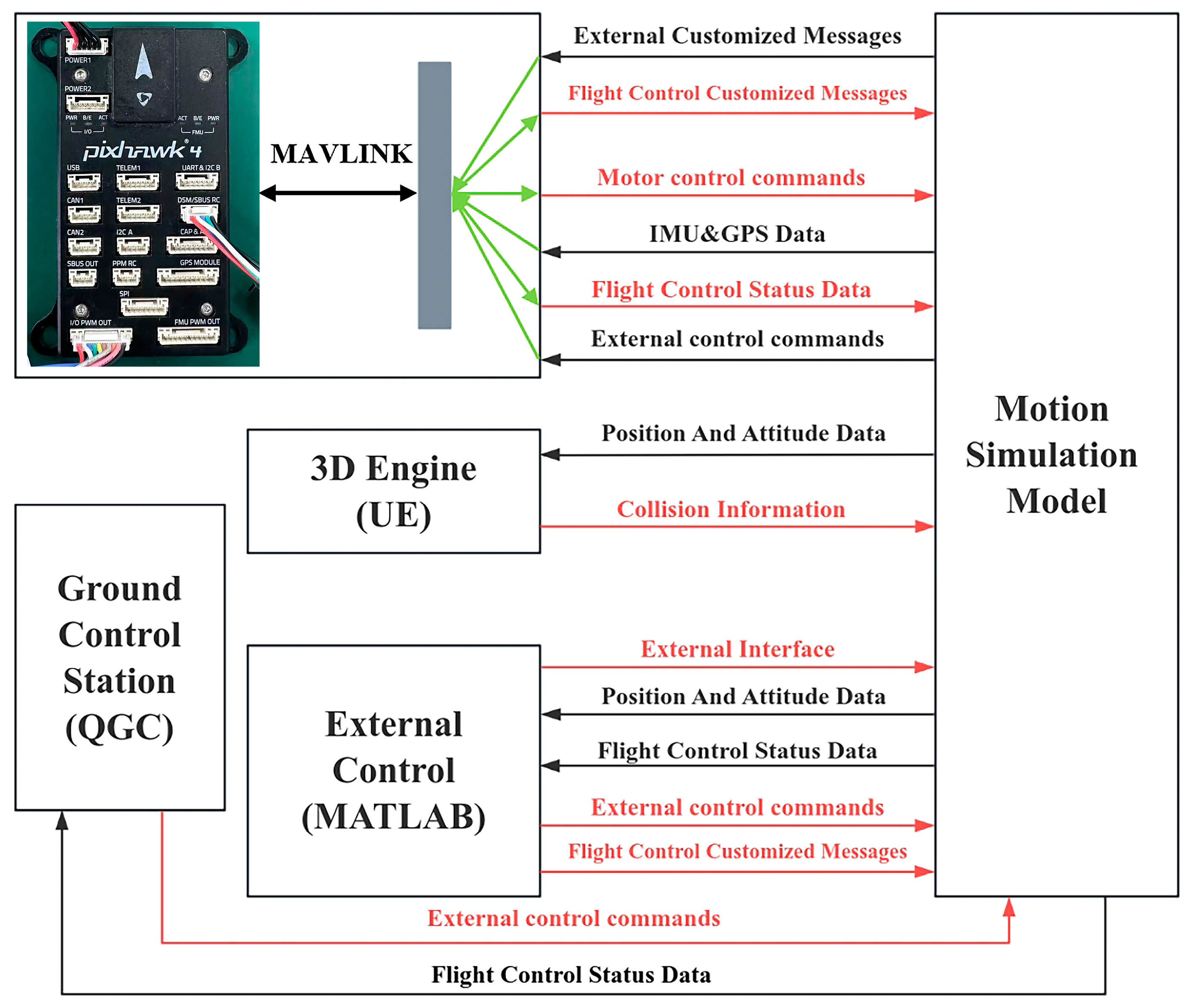 Drones 09 00326 g011