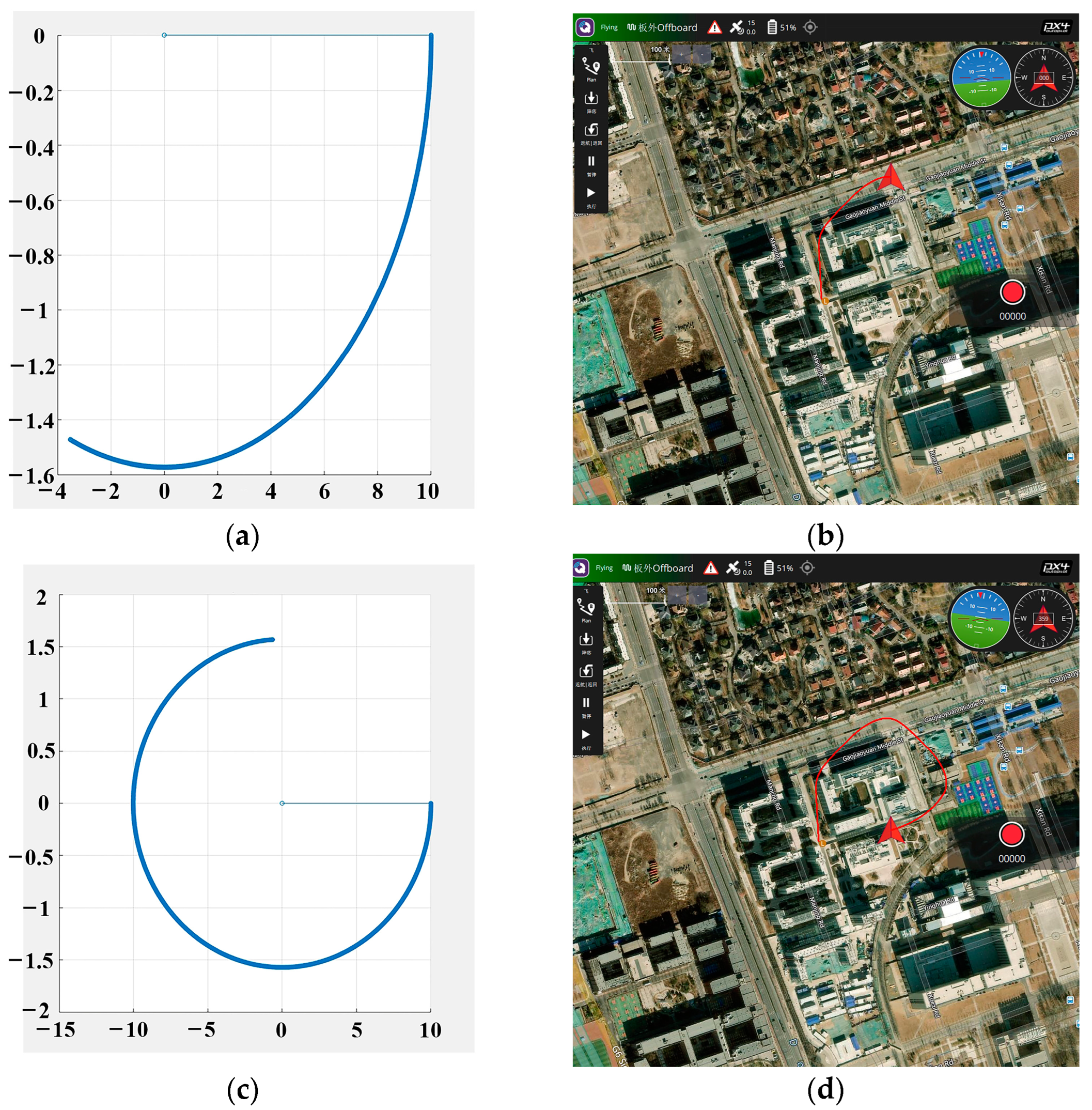 Drones 09 00326 g012