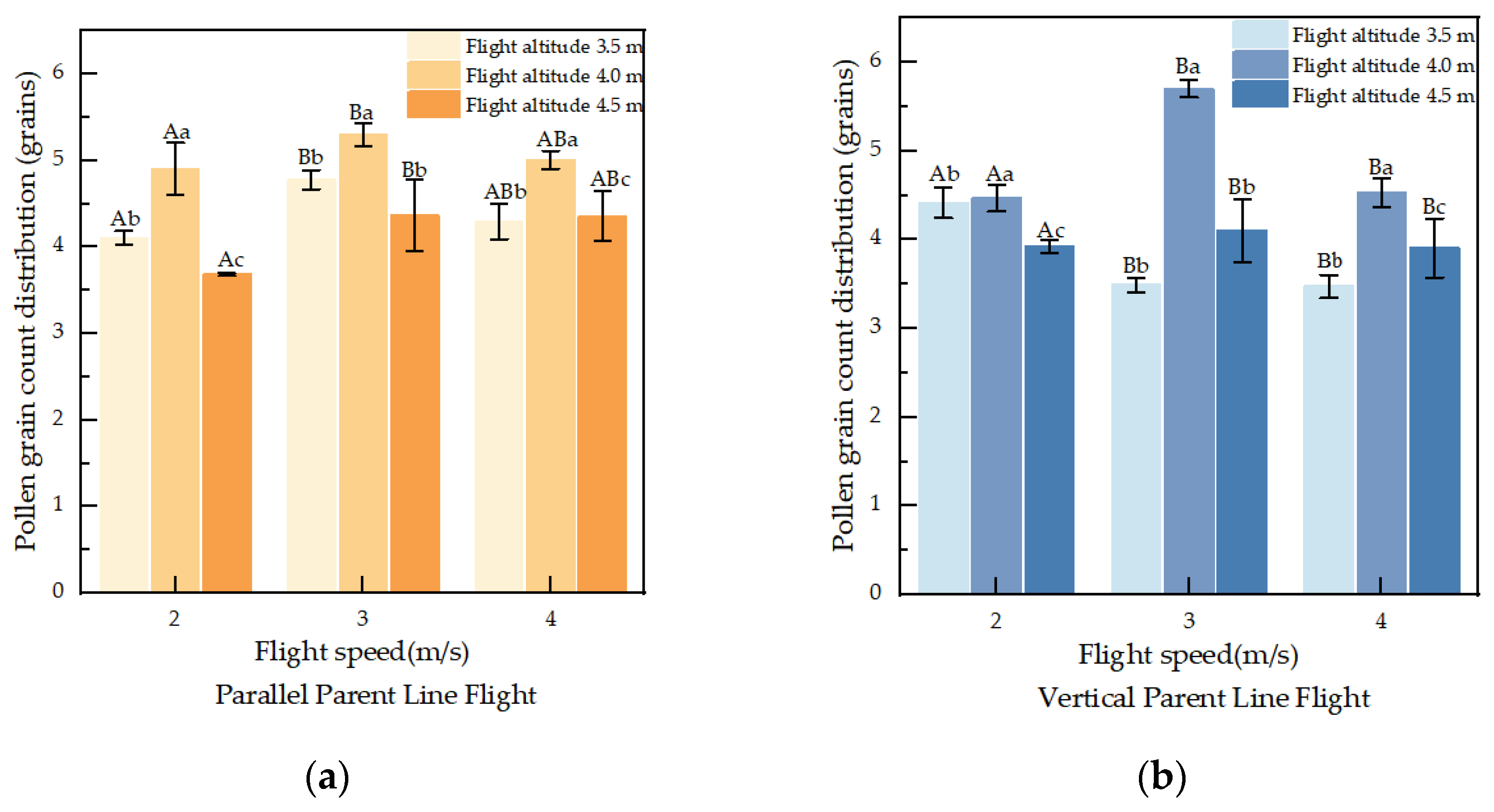 Drones 09 00327 g005 Drones 09 00327 g005