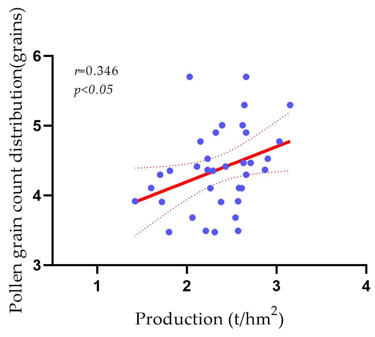 Drones 09 00327 g006 Drones 09 00327 g006