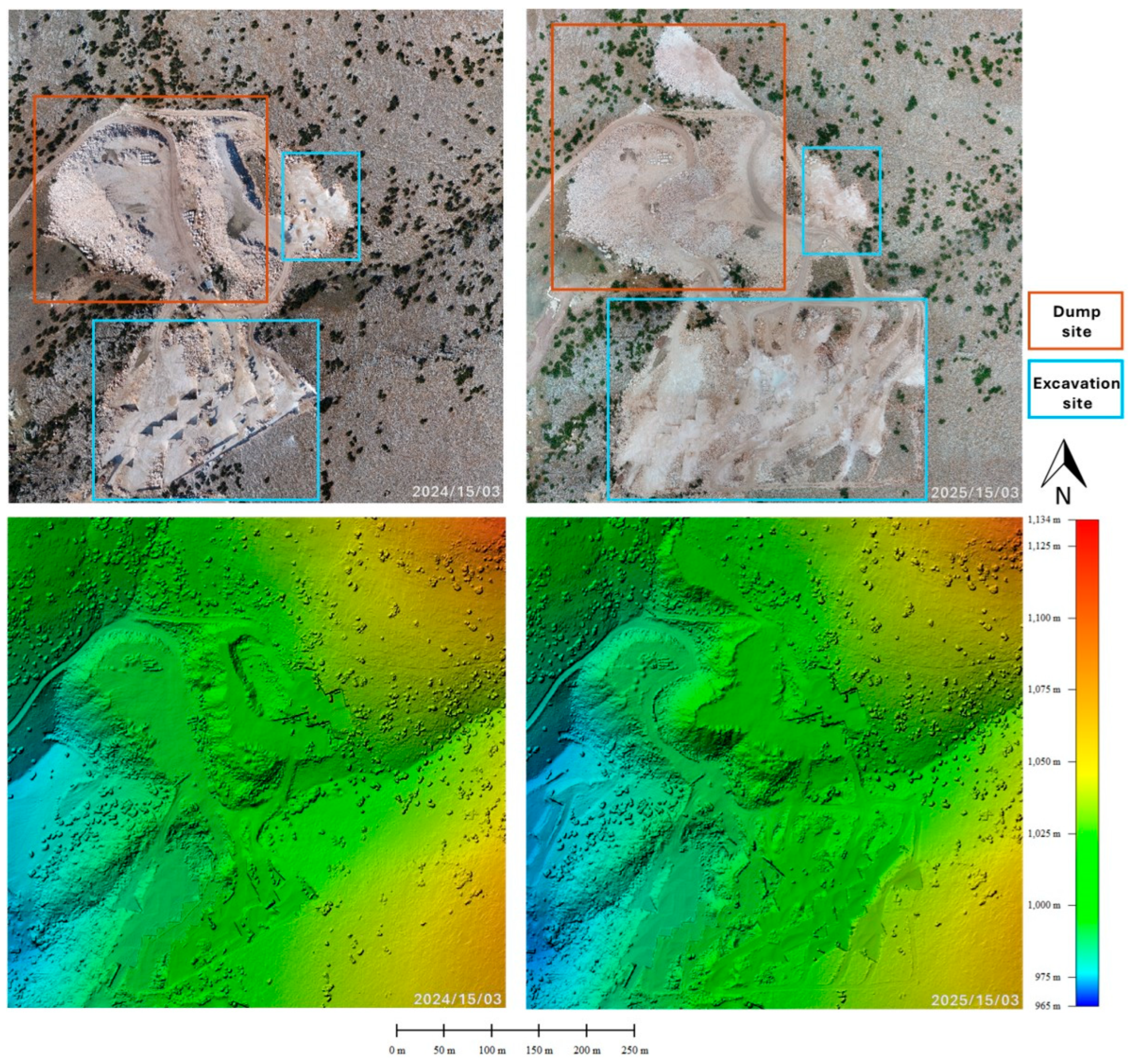 Drones 09 00472 g002