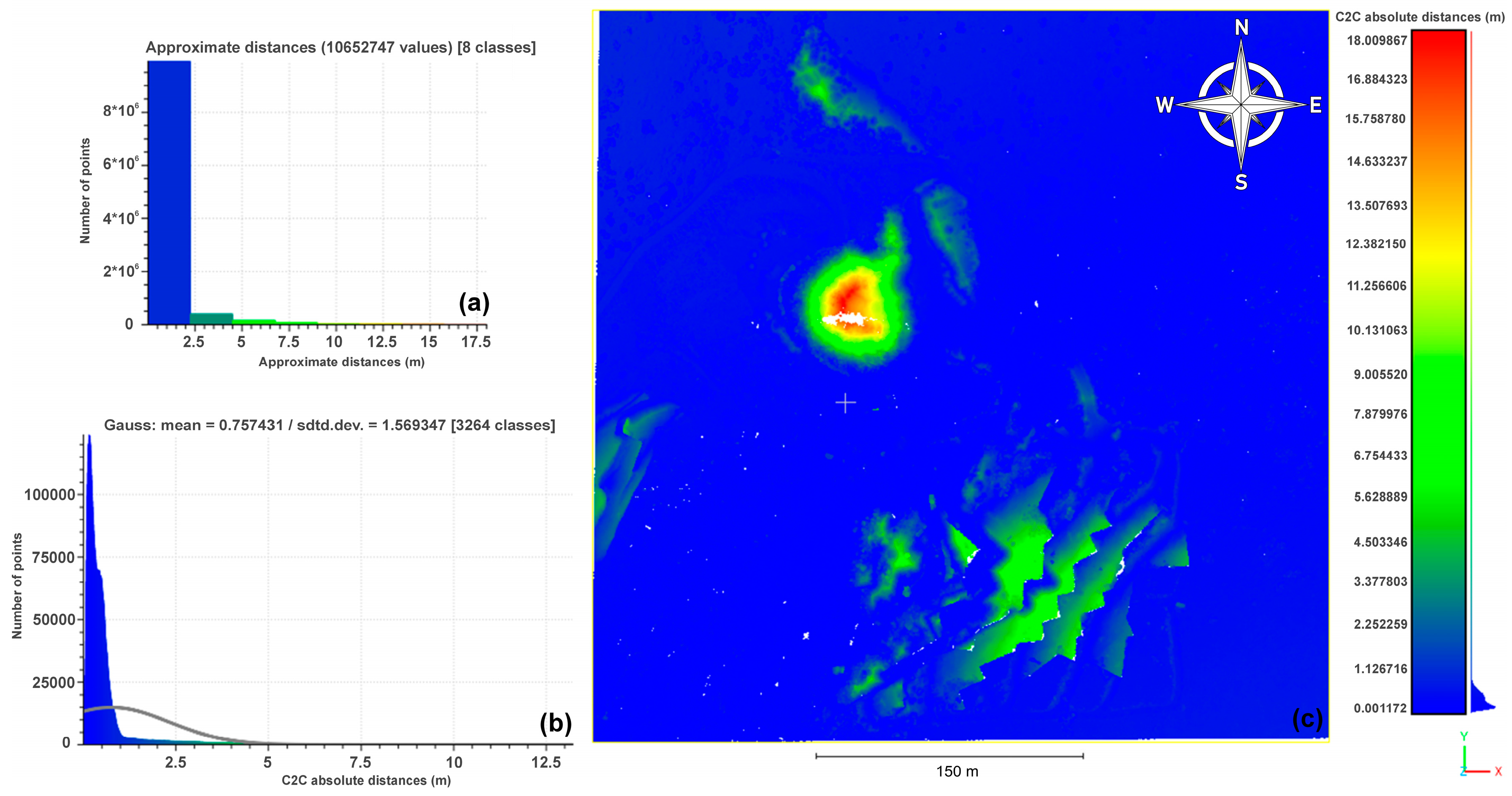 Drones 09 00472 g003