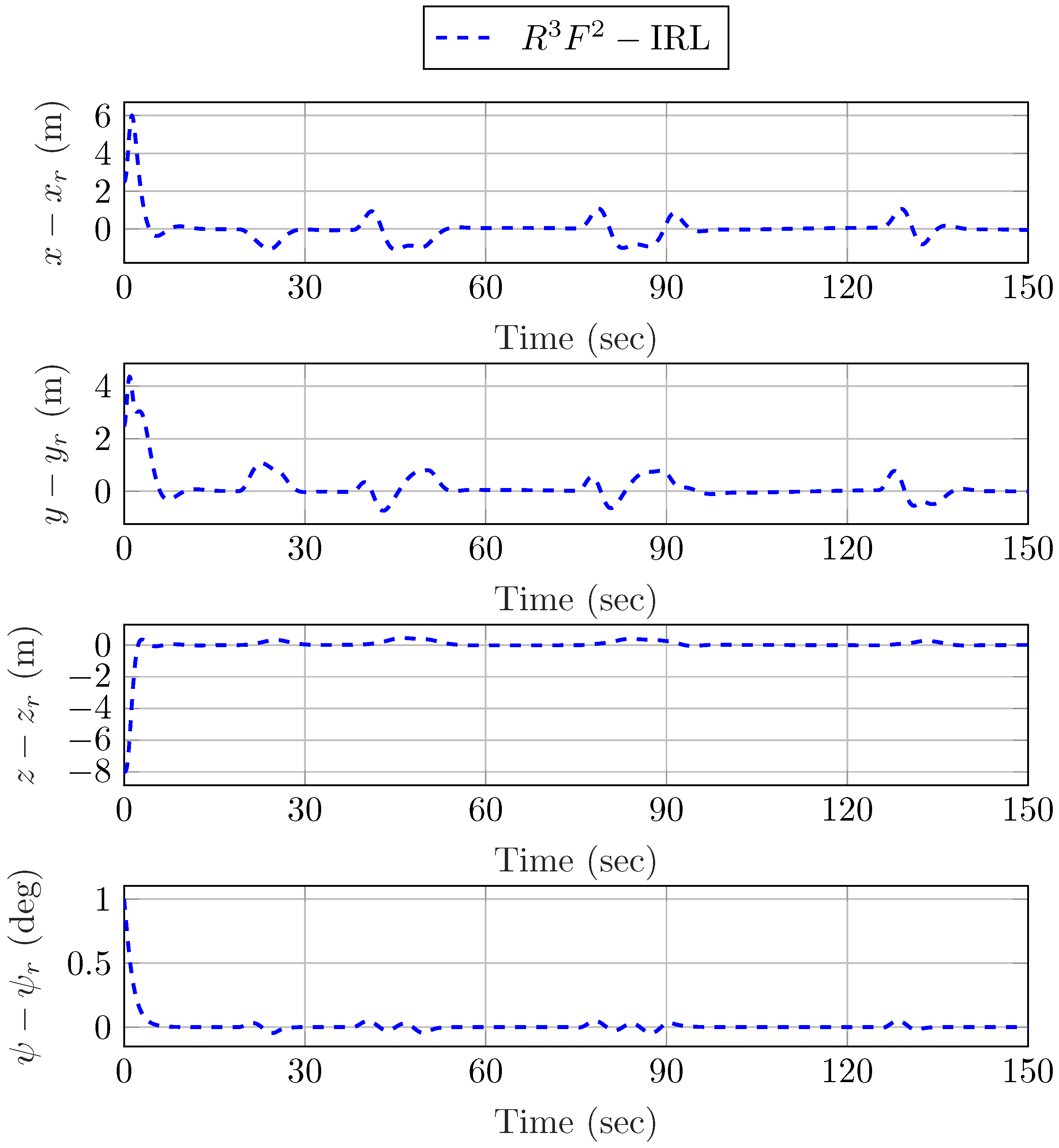 Drones 09 00477 g005