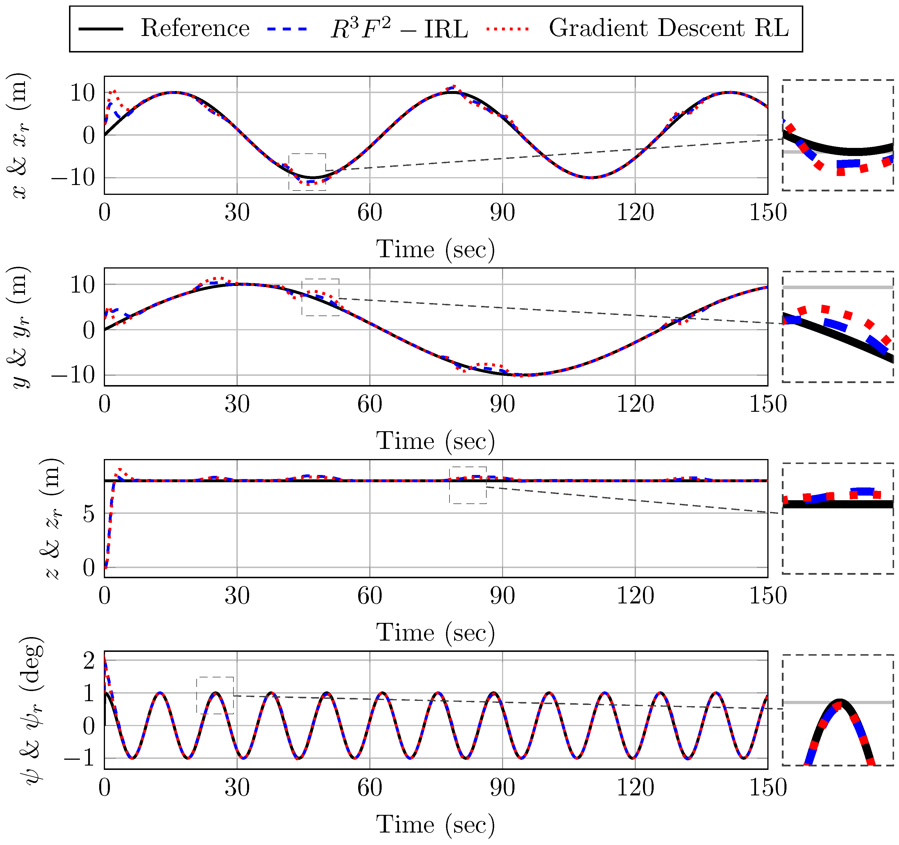 Drones 09 00477 g007