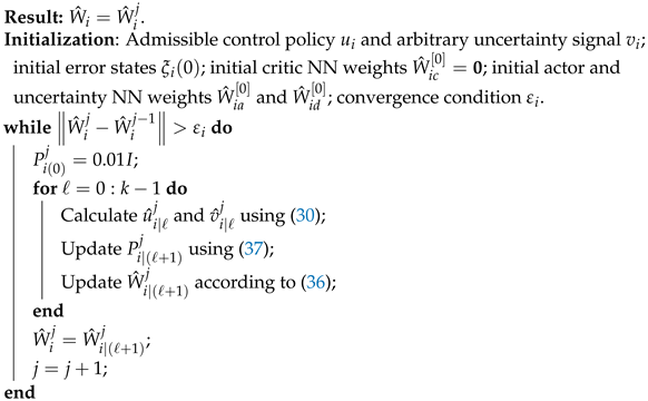 Drones 09 00477 i001