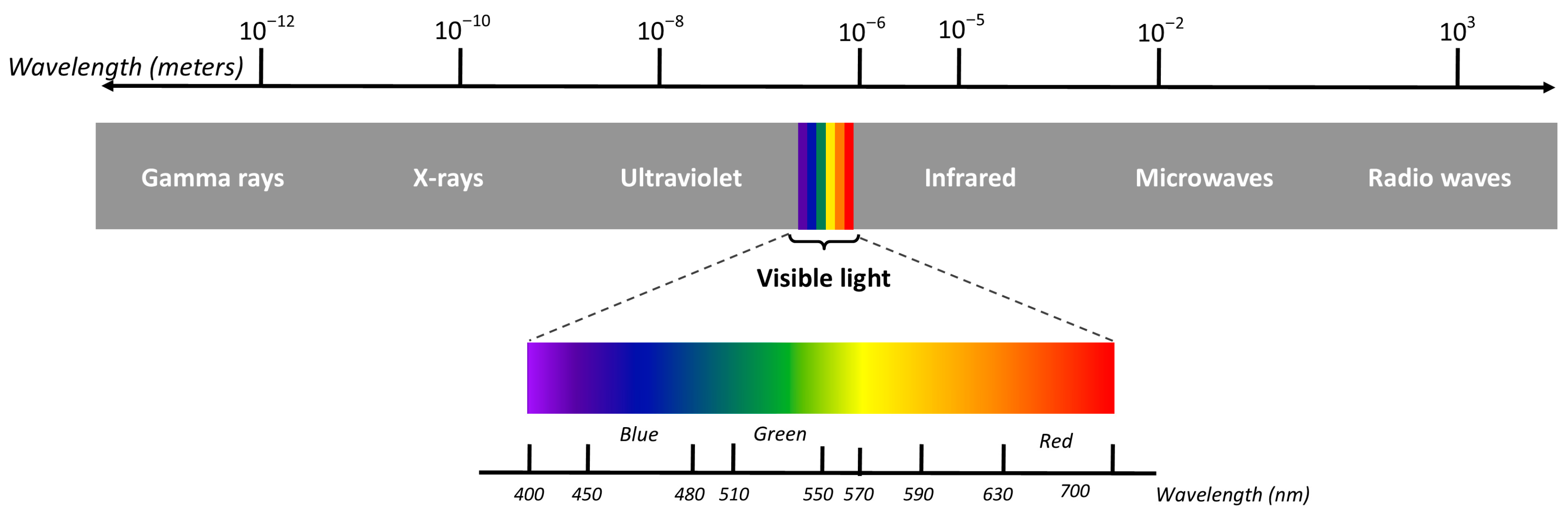 Drones 09 00674 g001 Drones 09 00674 g001