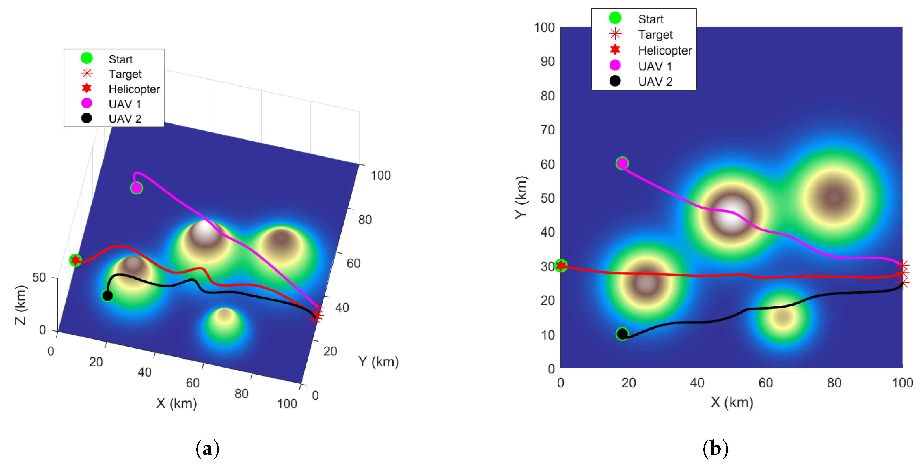 Drones 09 00723 g004 Drones 09 00723 g004
