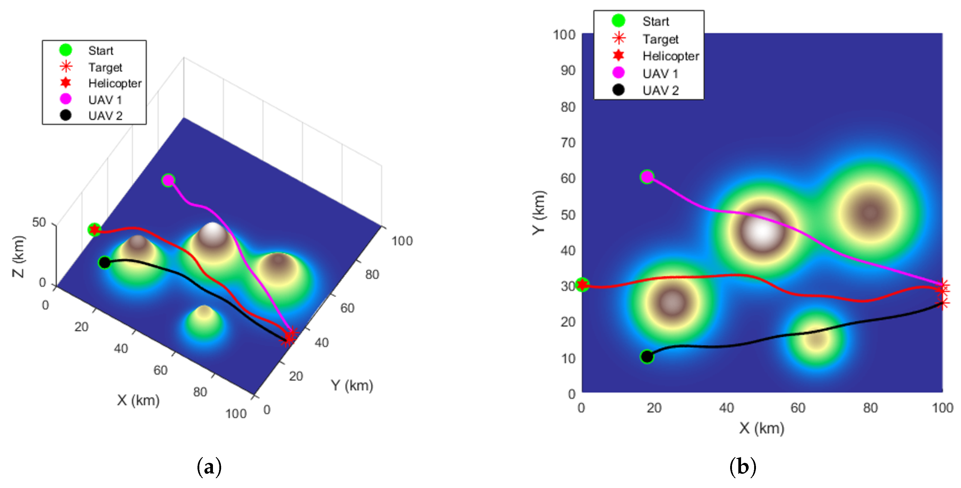 Drones 09 00723 g005 Drones 09 00723 g005