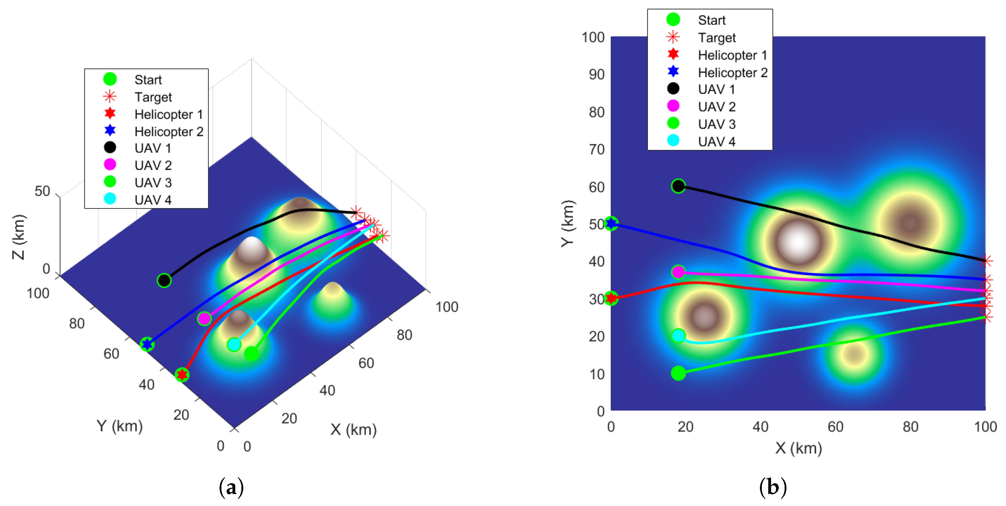 Drones 09 00723 g009 Drones 09 00723 g009