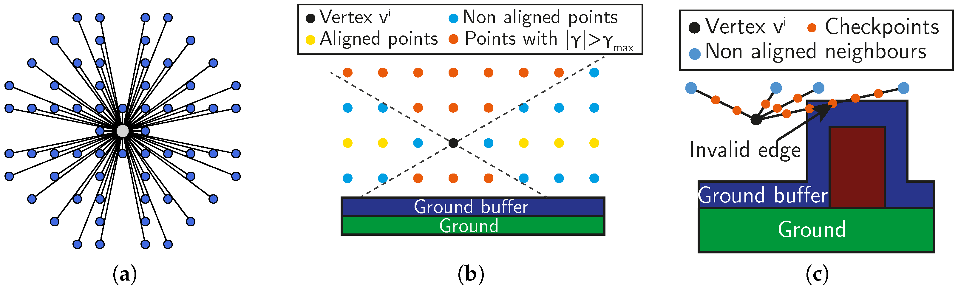 Drones 09 00730 g010 Drones 09 00730 g010