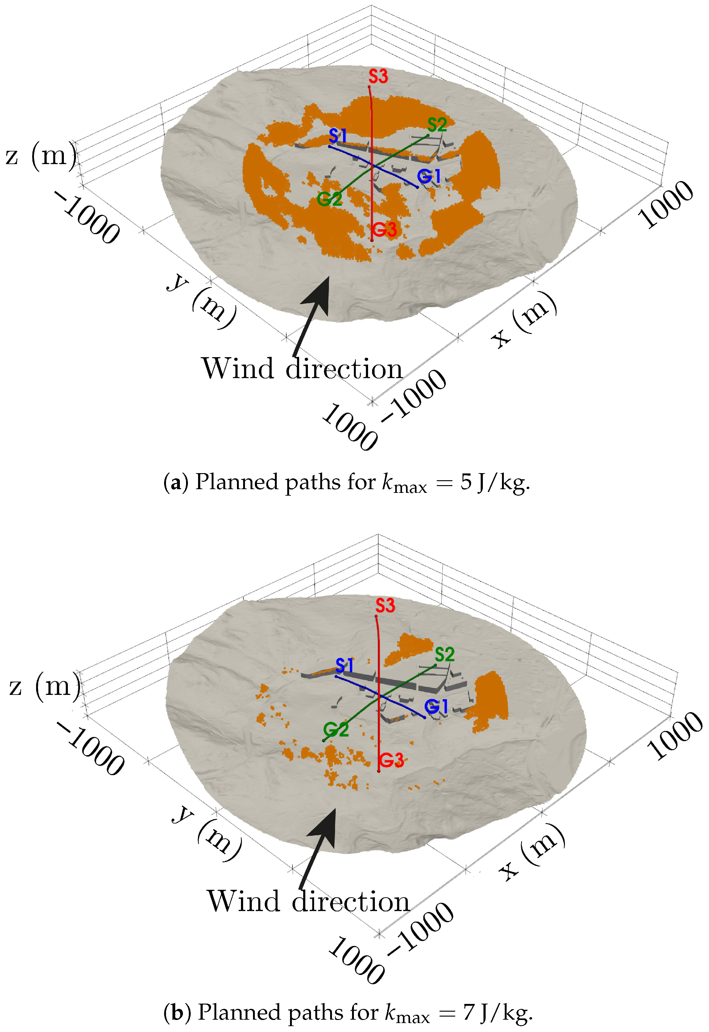 Drones 09 00730 g015 Drones 09 00730 g015