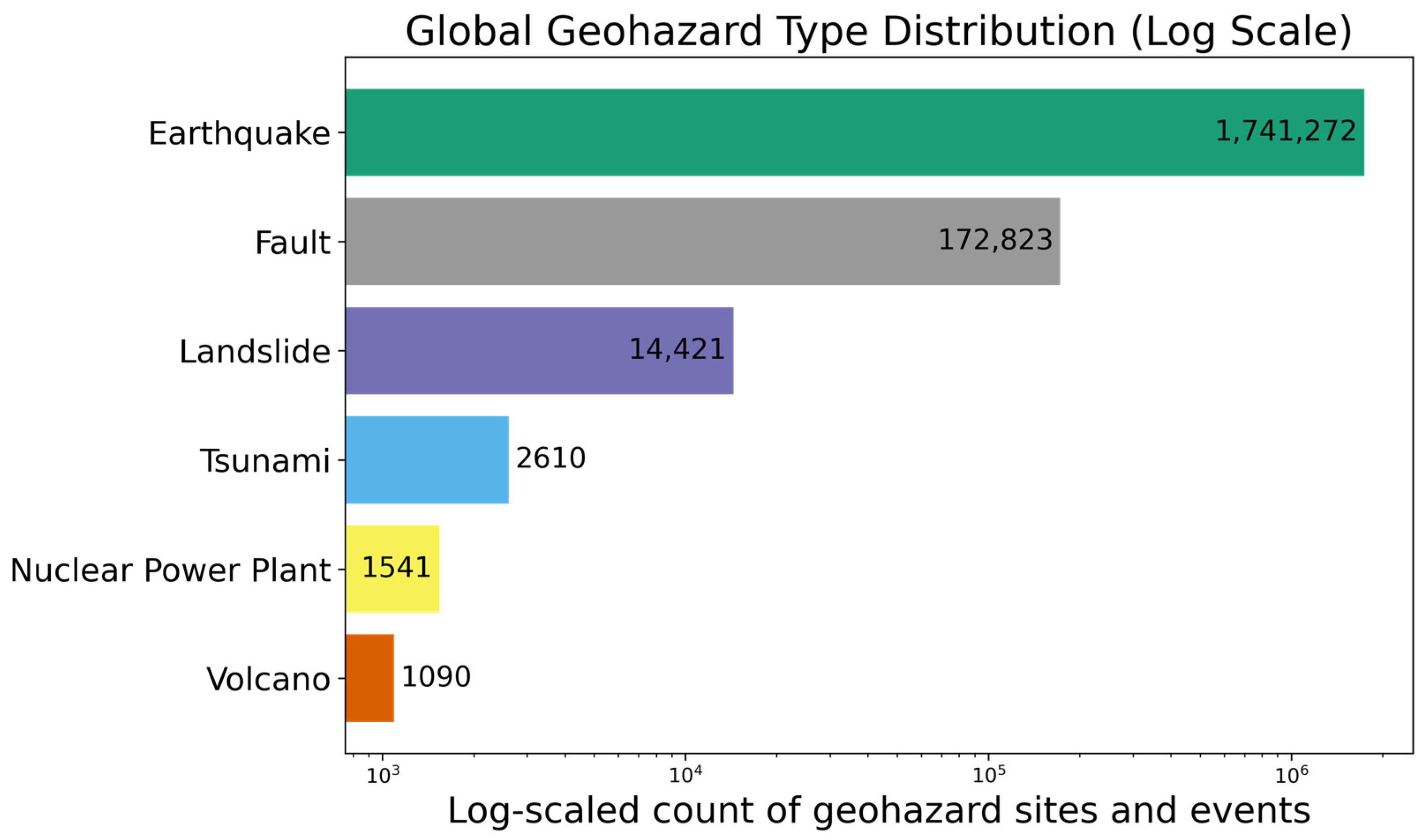 Drones 09 00734 g002 Drones 09 00734 g002