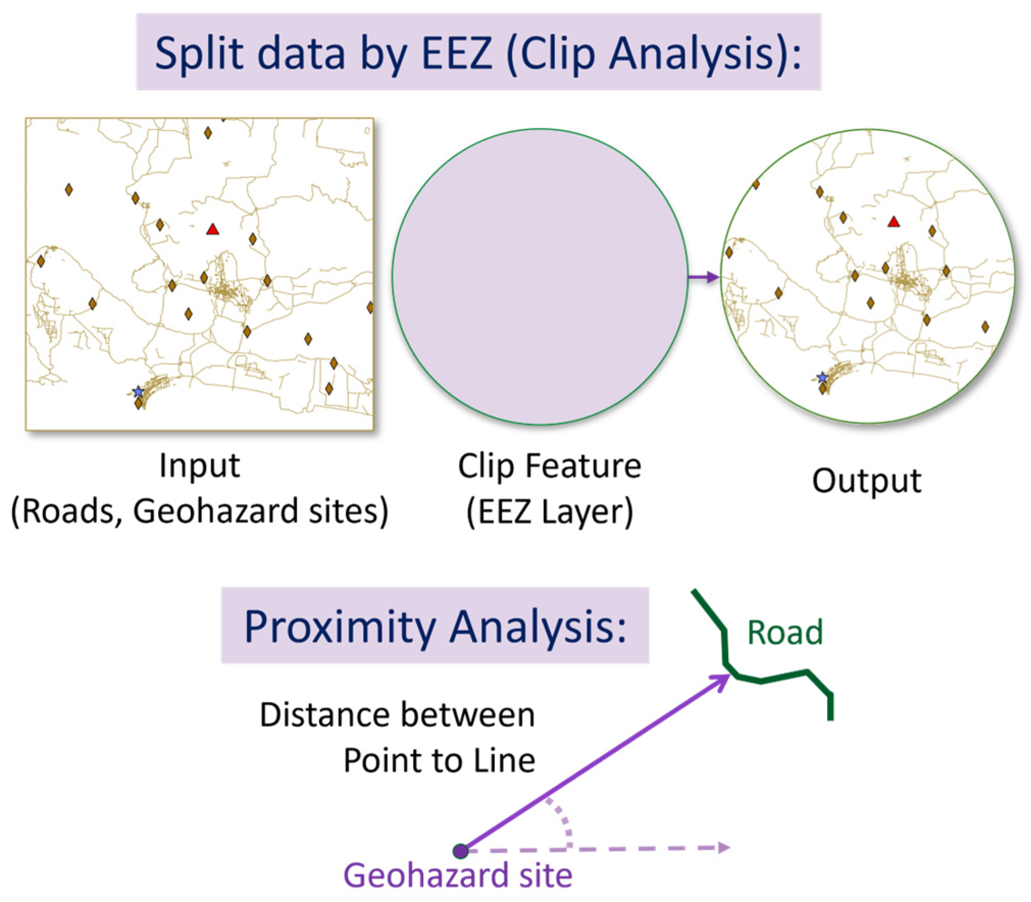 Drones 09 00734 g003 Drones 09 00734 g003