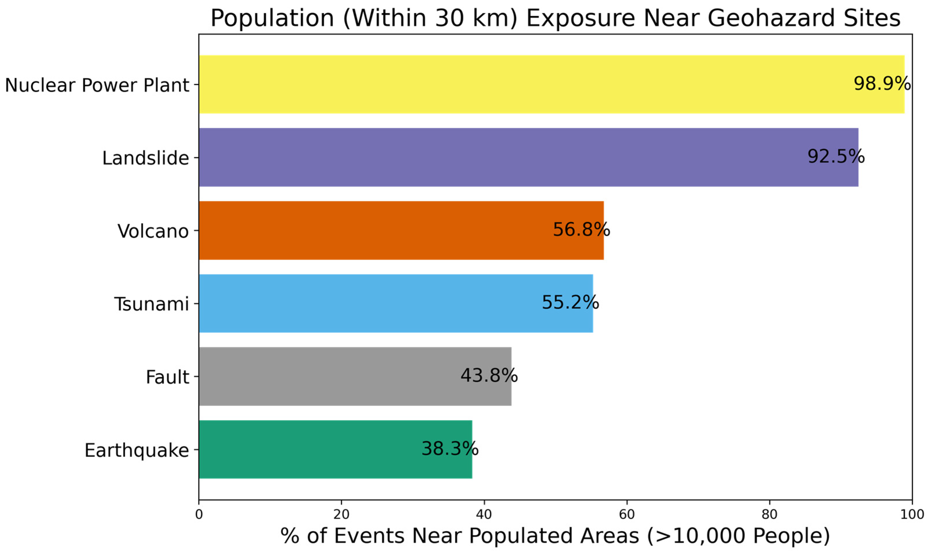Drones 09 00734 g006 Drones 09 00734 g006