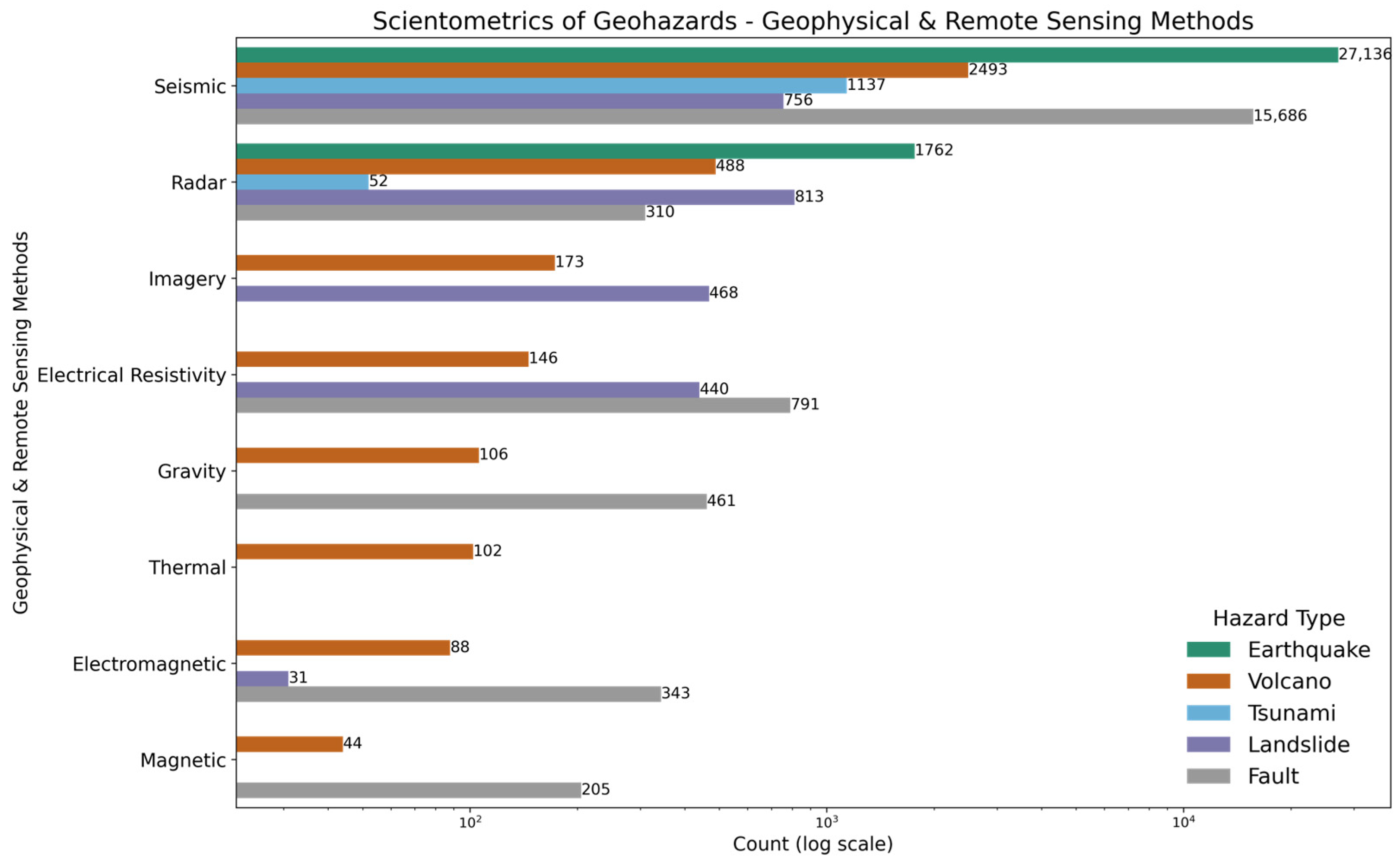 Drones 09 00734 g010 Drones 09 00734 g010