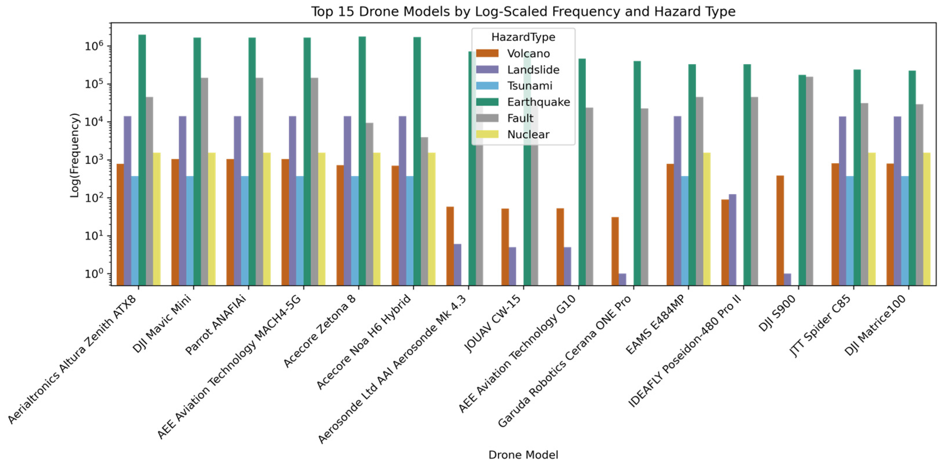 Drones 09 00734 g020 Drones 09 00734 g020