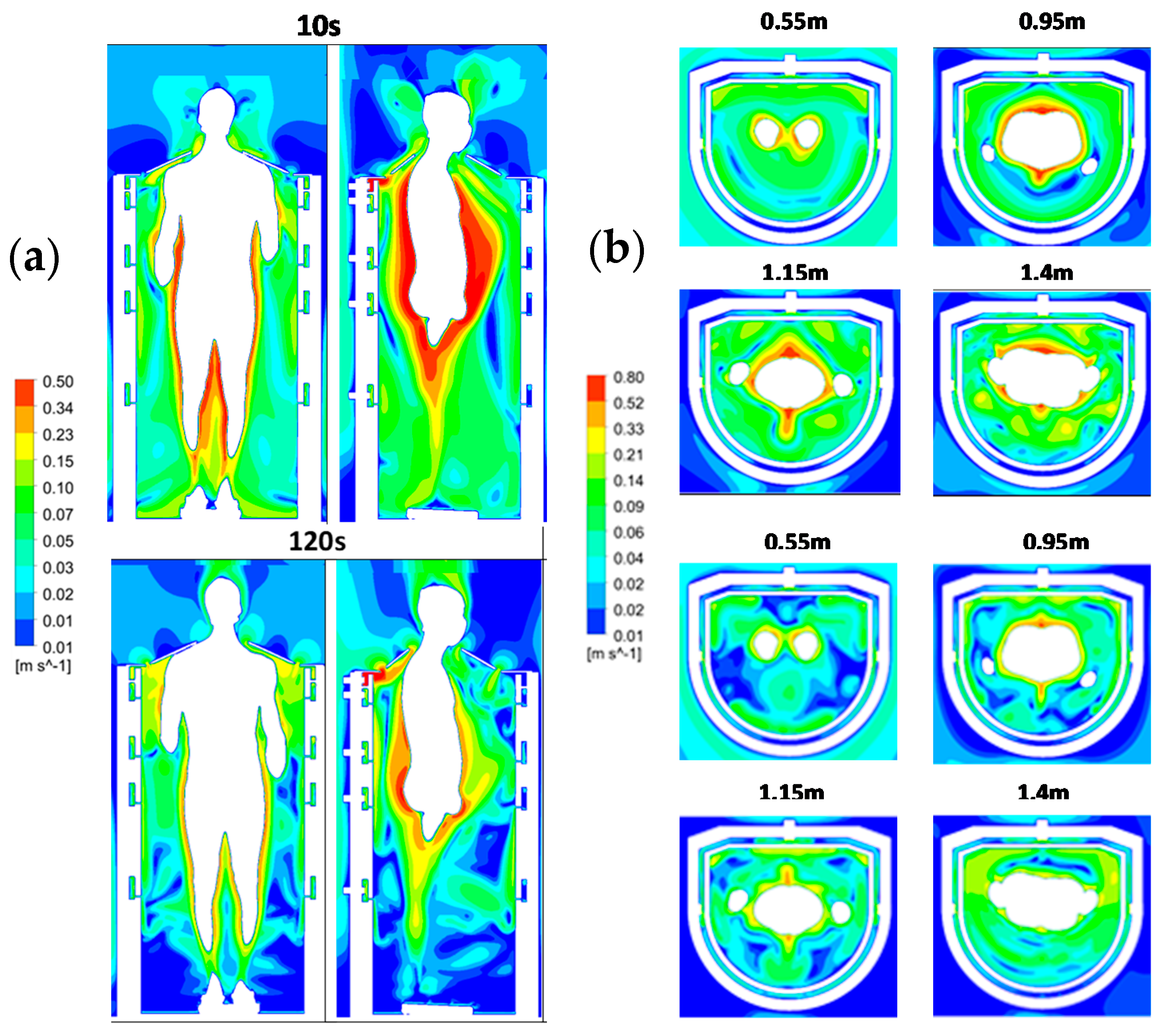 Dynamics 01 00013 g009