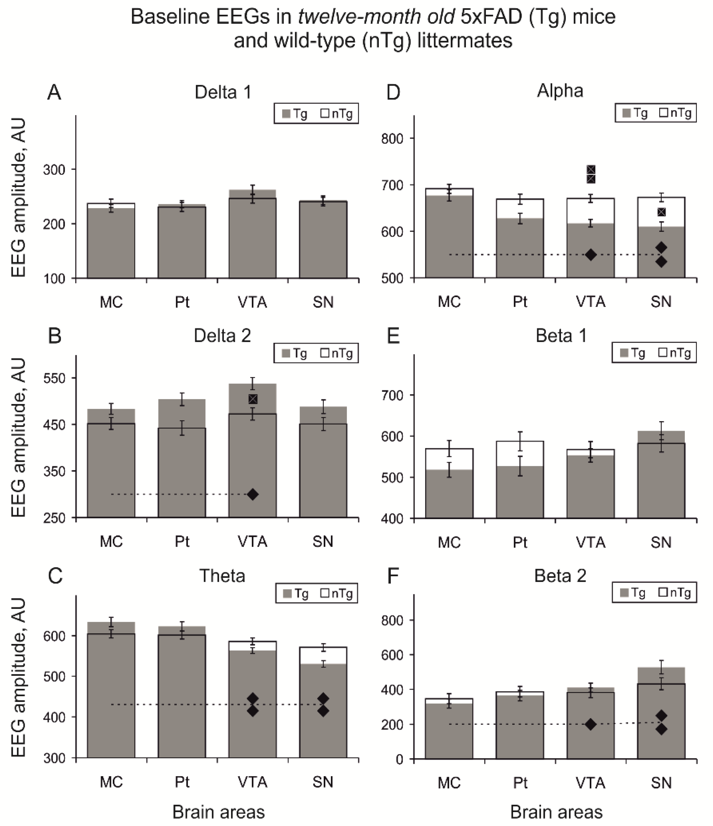 Dynamics 02 00020 g003