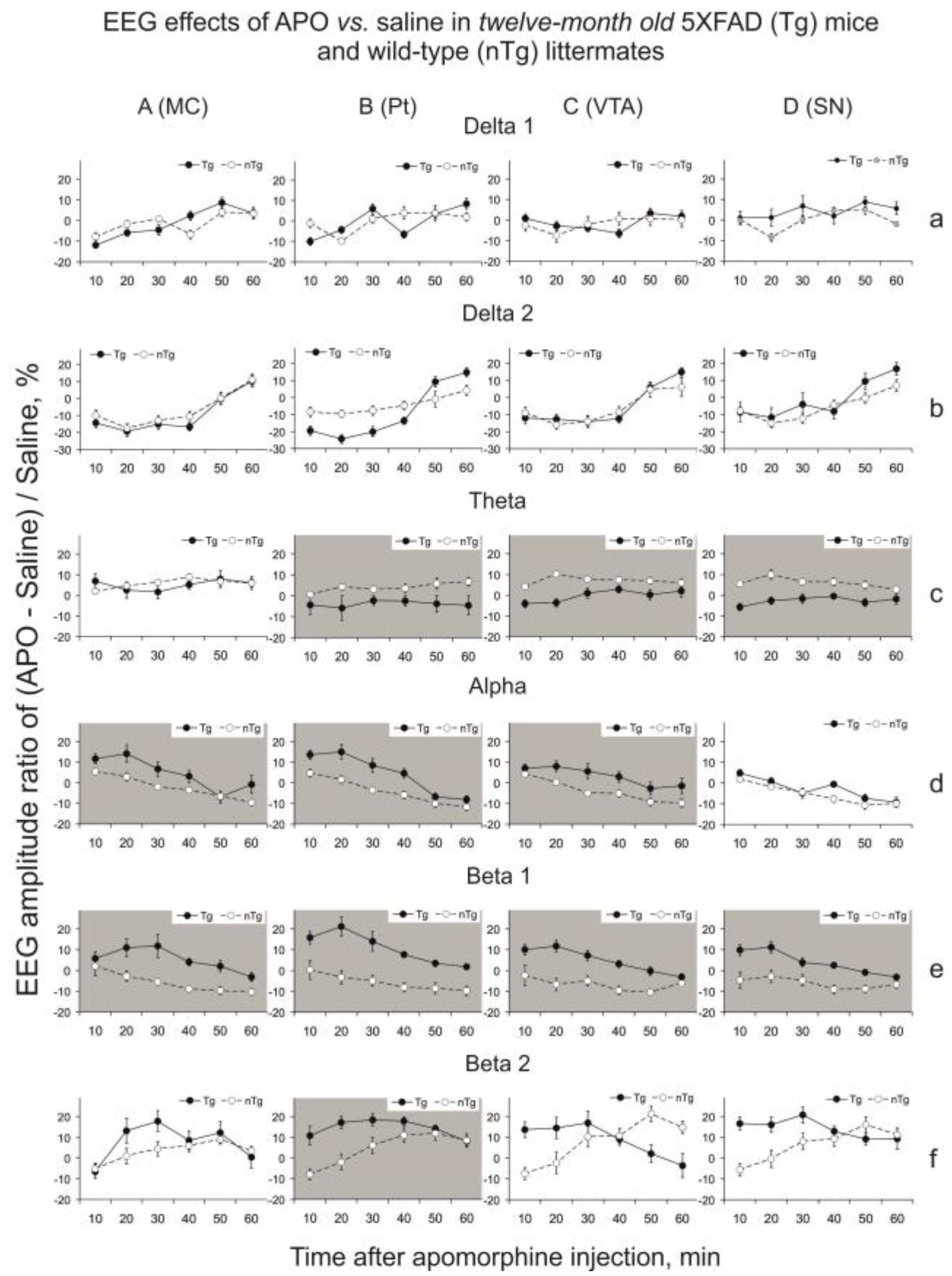 Dynamics 02 00020 g004