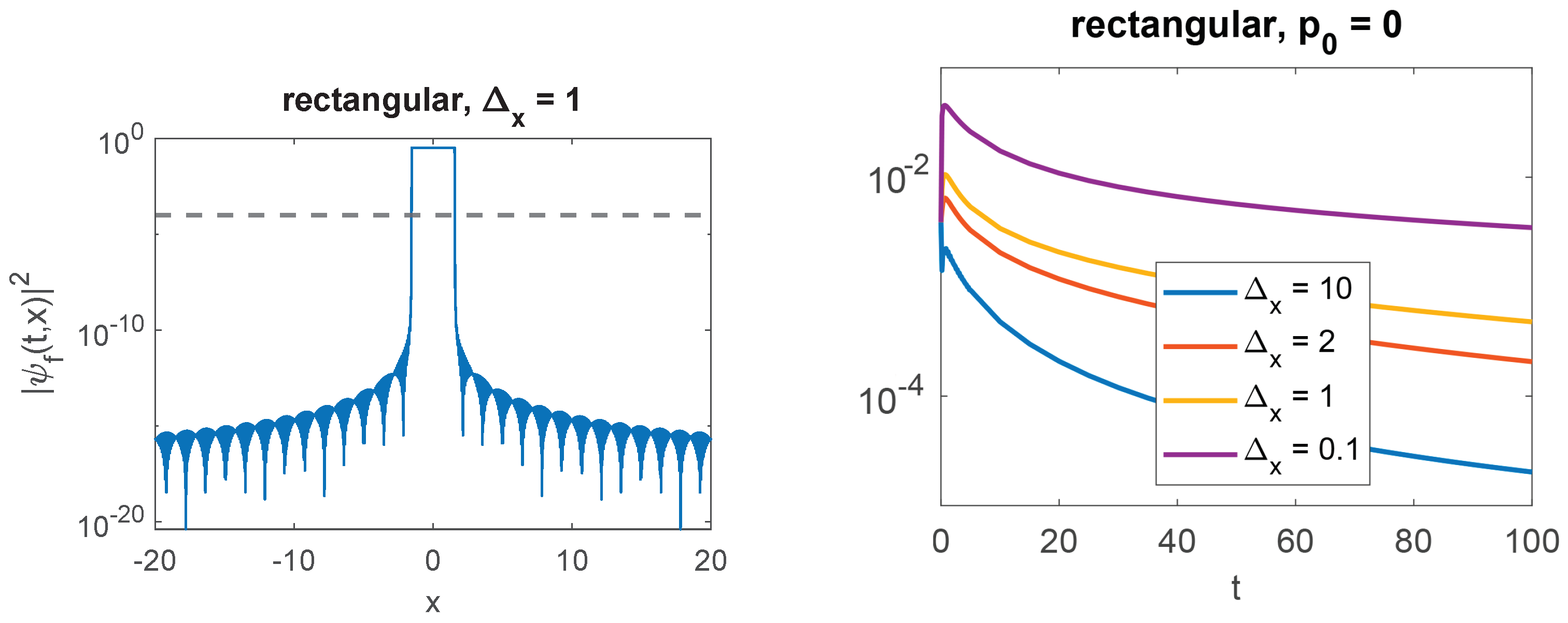 Dynamics 03 00005 g005 Dynamics 03 00005 g005
