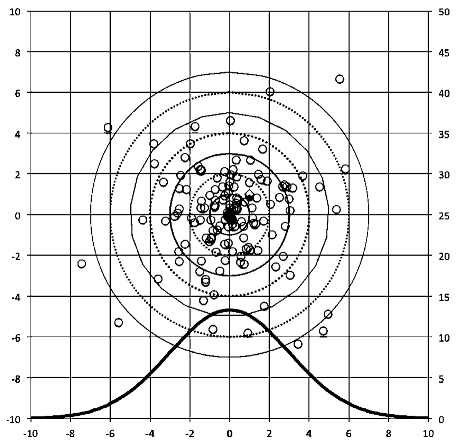 Dynamics 03 00008 g002 Dynamics 03 00008 g002