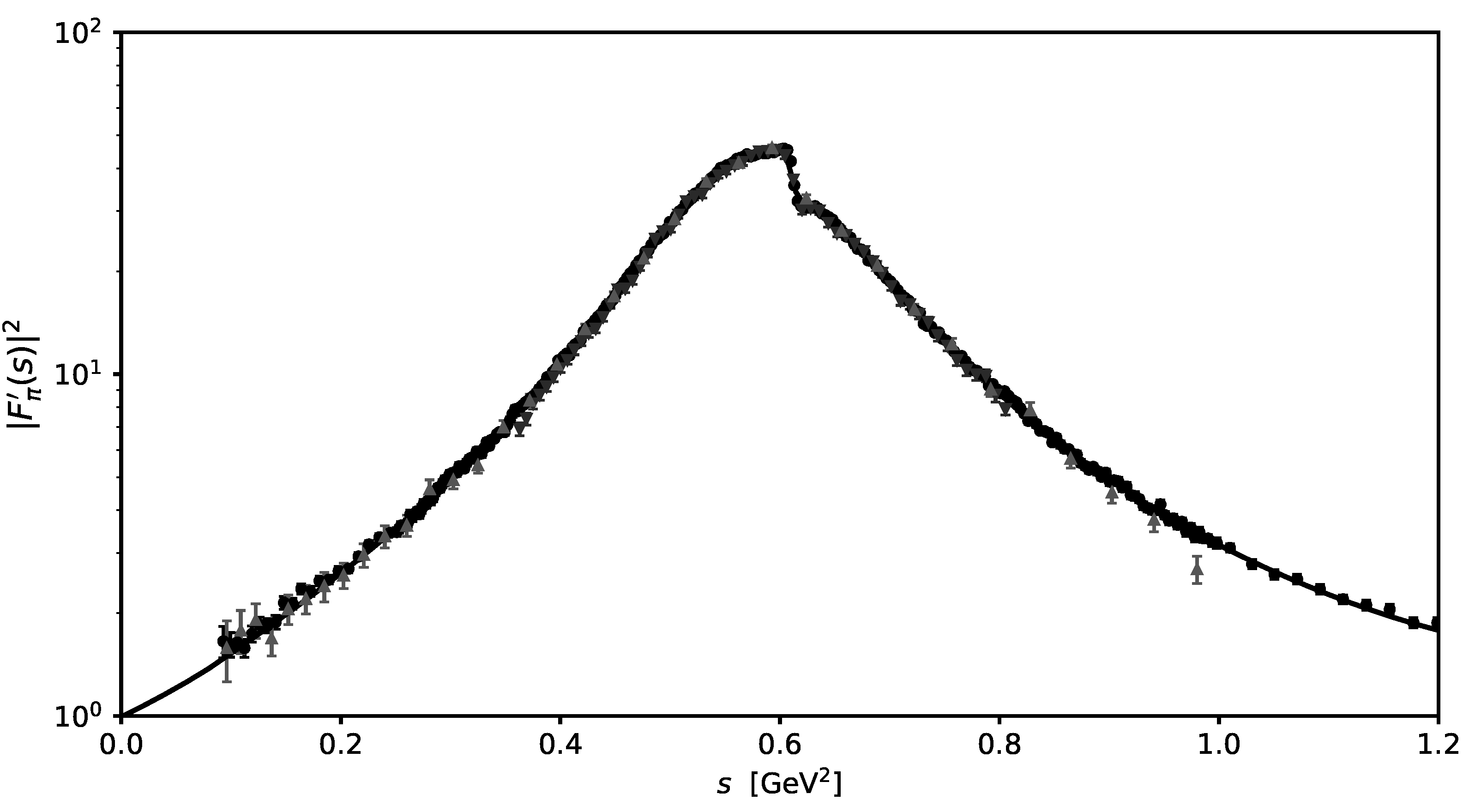 Dynamics 03 00009 g004 Dynamics 03 00009 g004