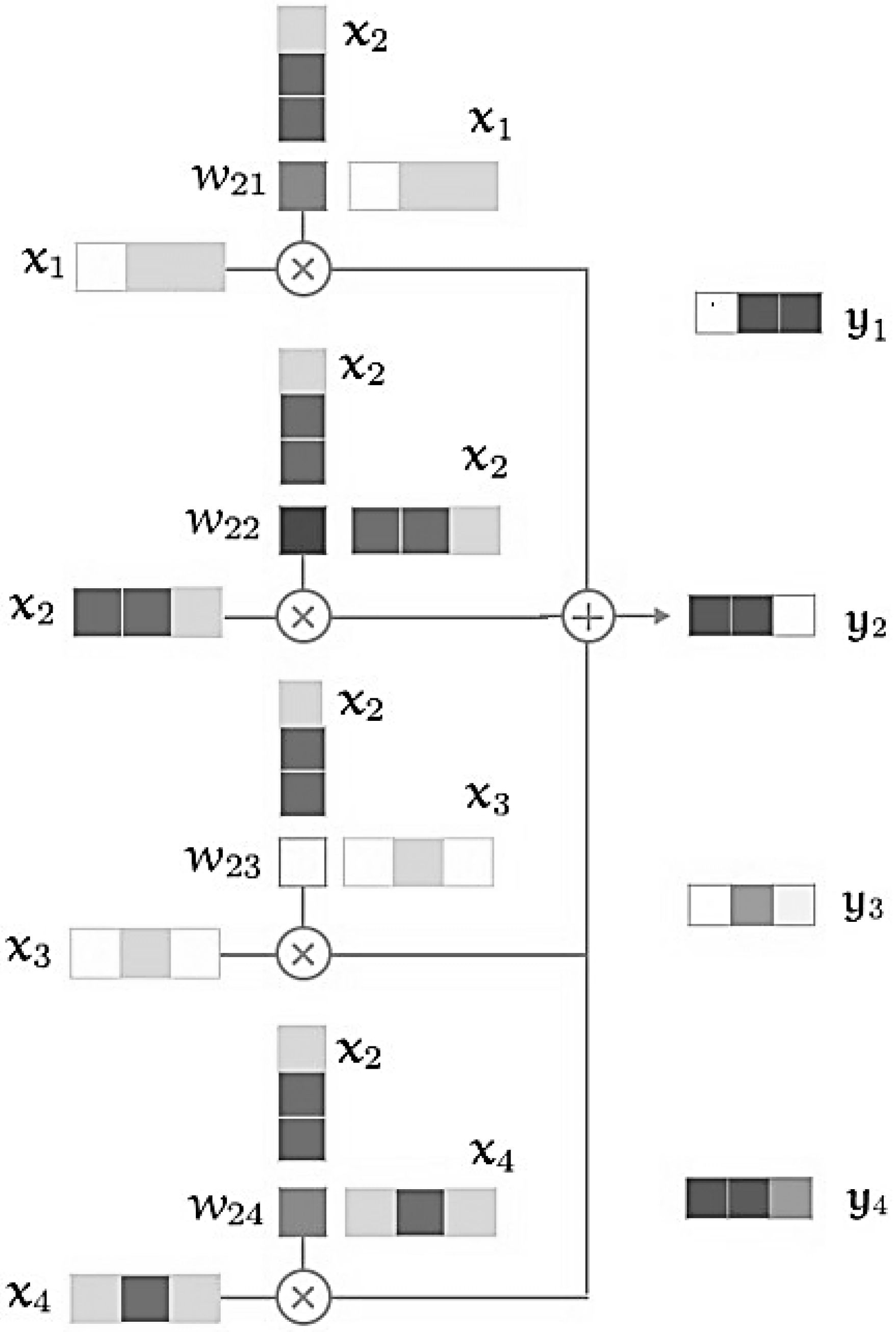 Dynamics 03 00013 g002 Dynamics 03 00013 g002