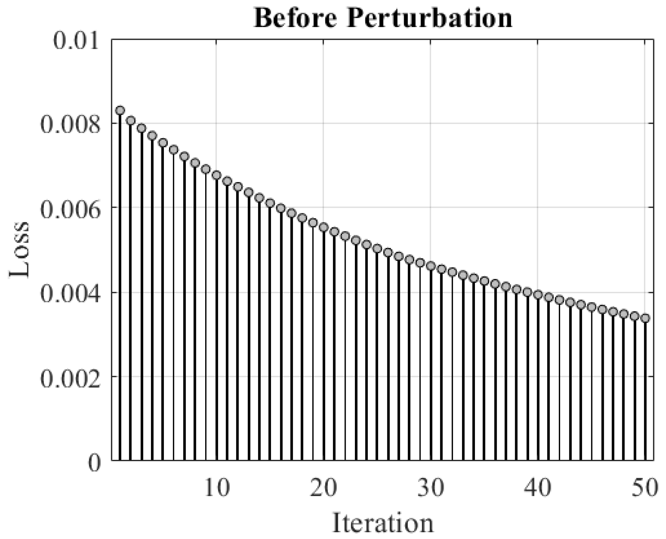 Dynamics 03 00013 g005 Dynamics 03 00013 g005