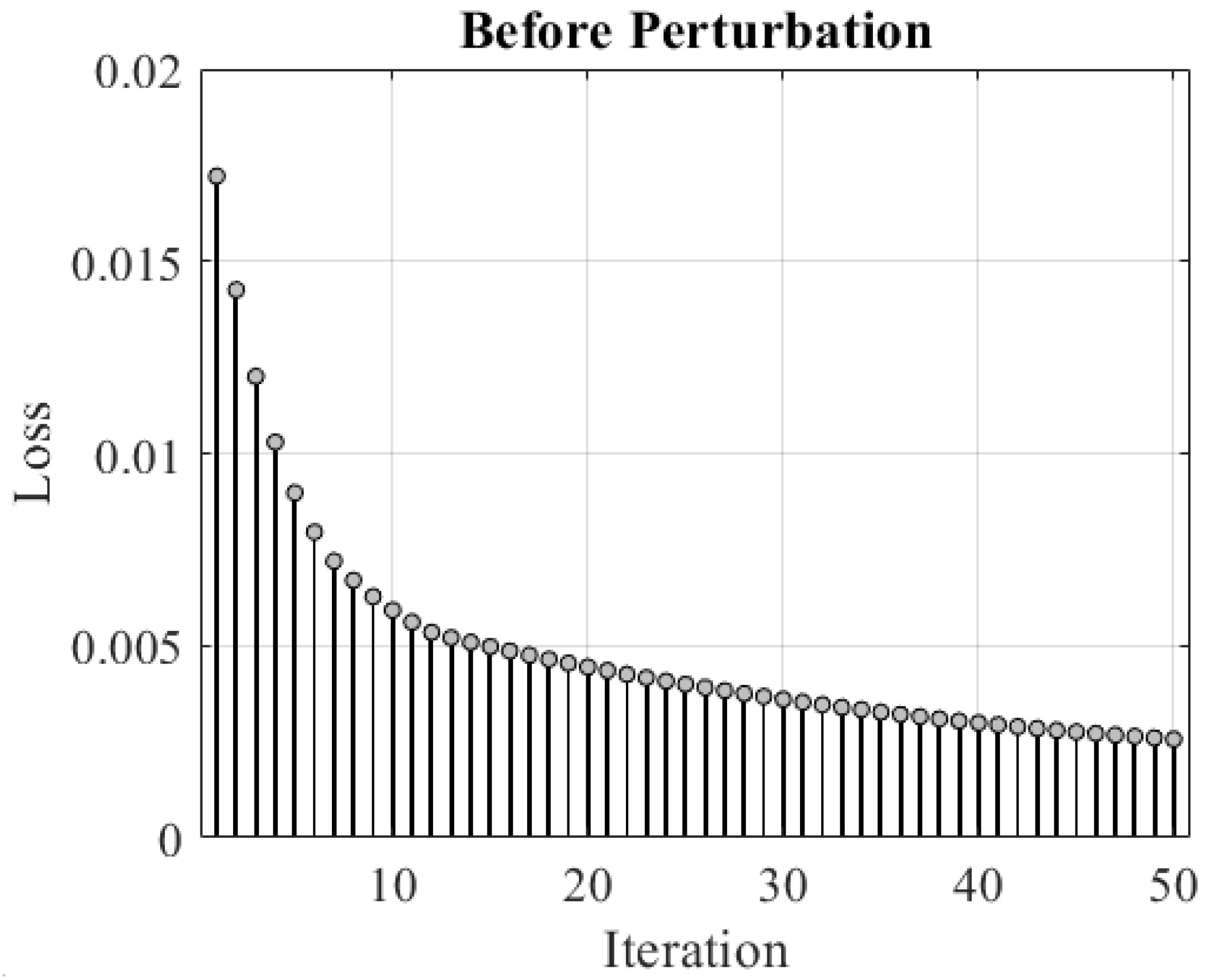 Dynamics 03 00013 g006 Dynamics 03 00013 g006