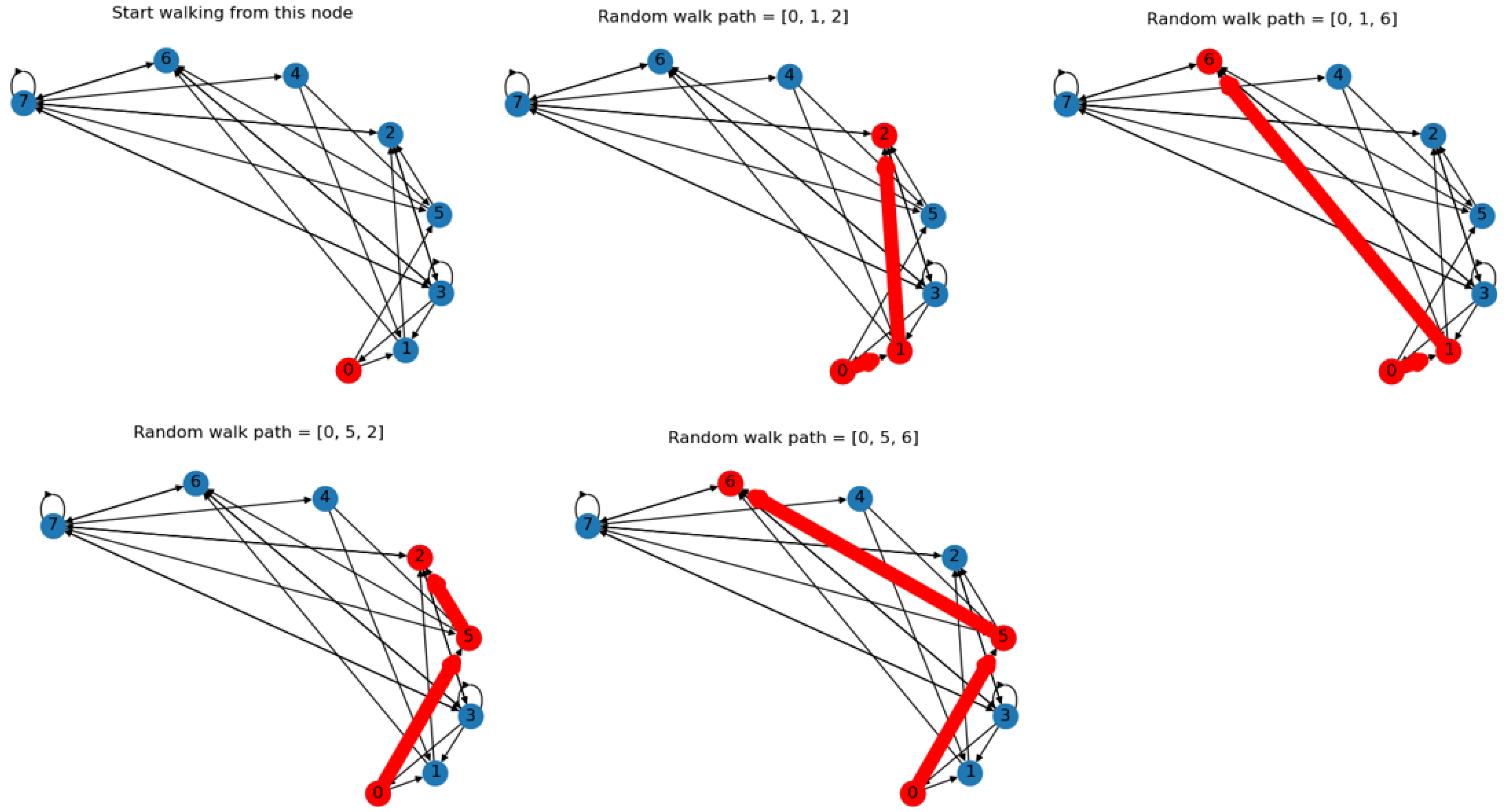 Dynamics 03 00013 g011 Dynamics 03 00013 g011