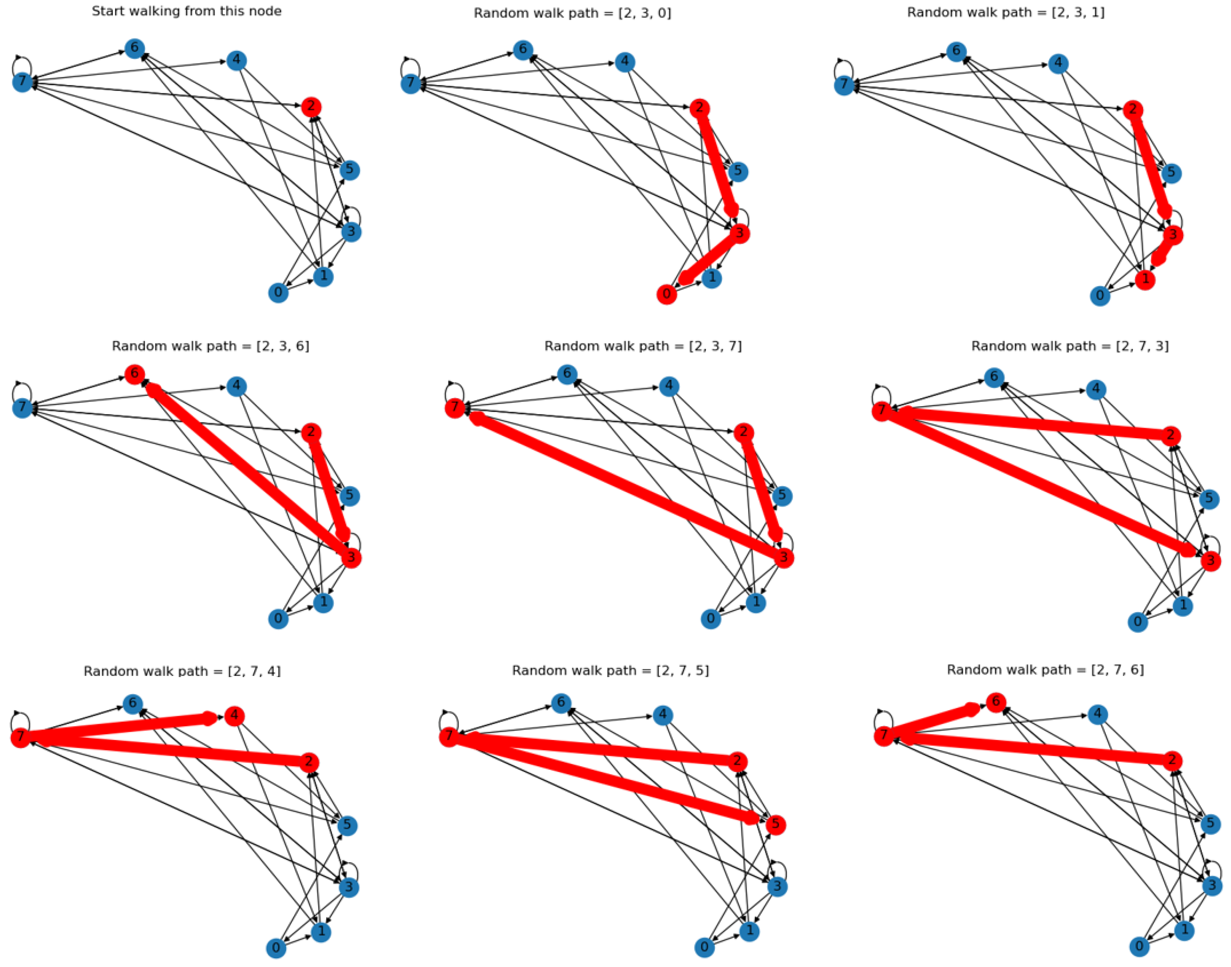 Dynamics 03 00013 g012 Dynamics 03 00013 g012