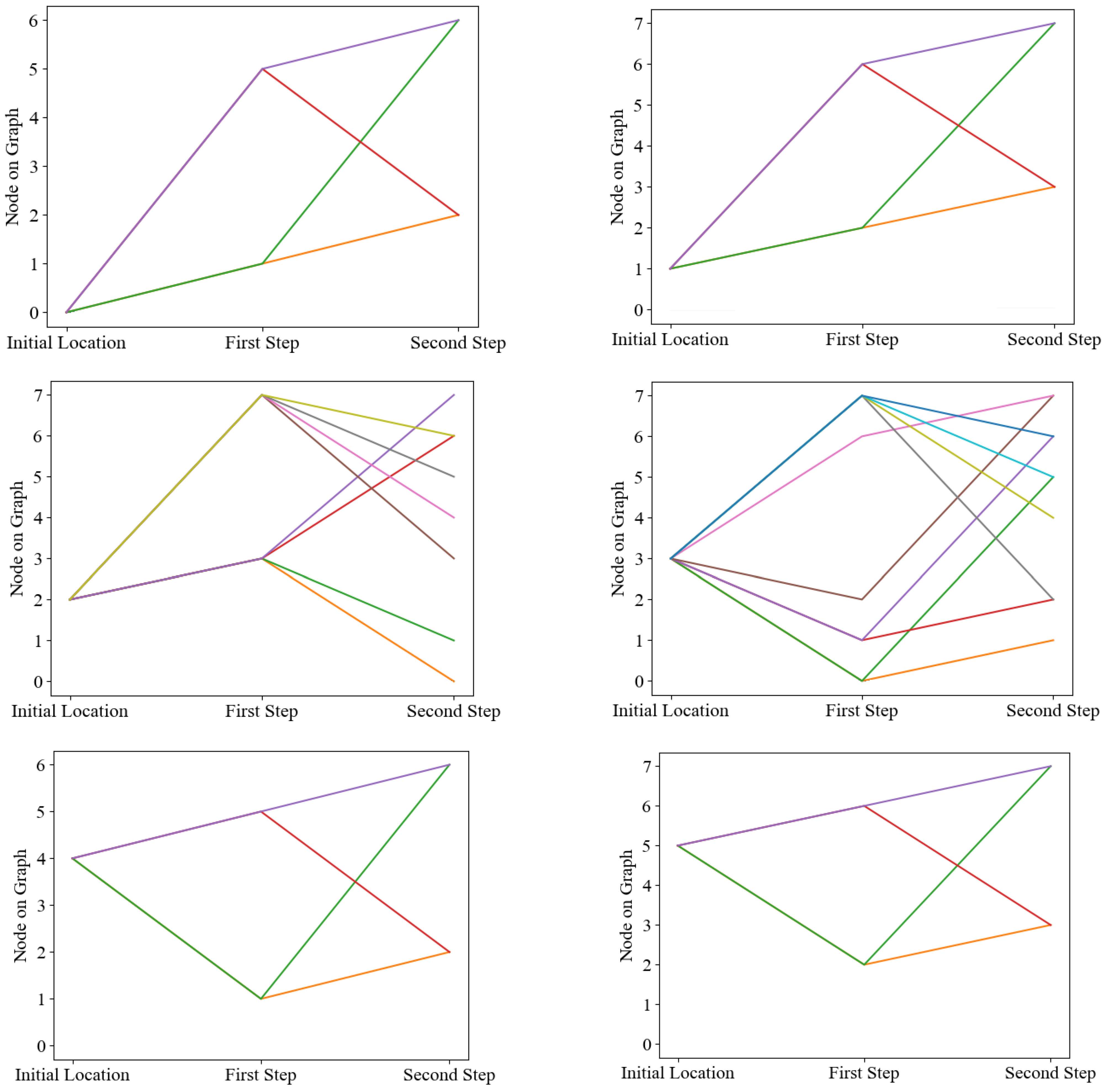 Dynamics 03 00013 g013a Dynamics 03 00013 g013a