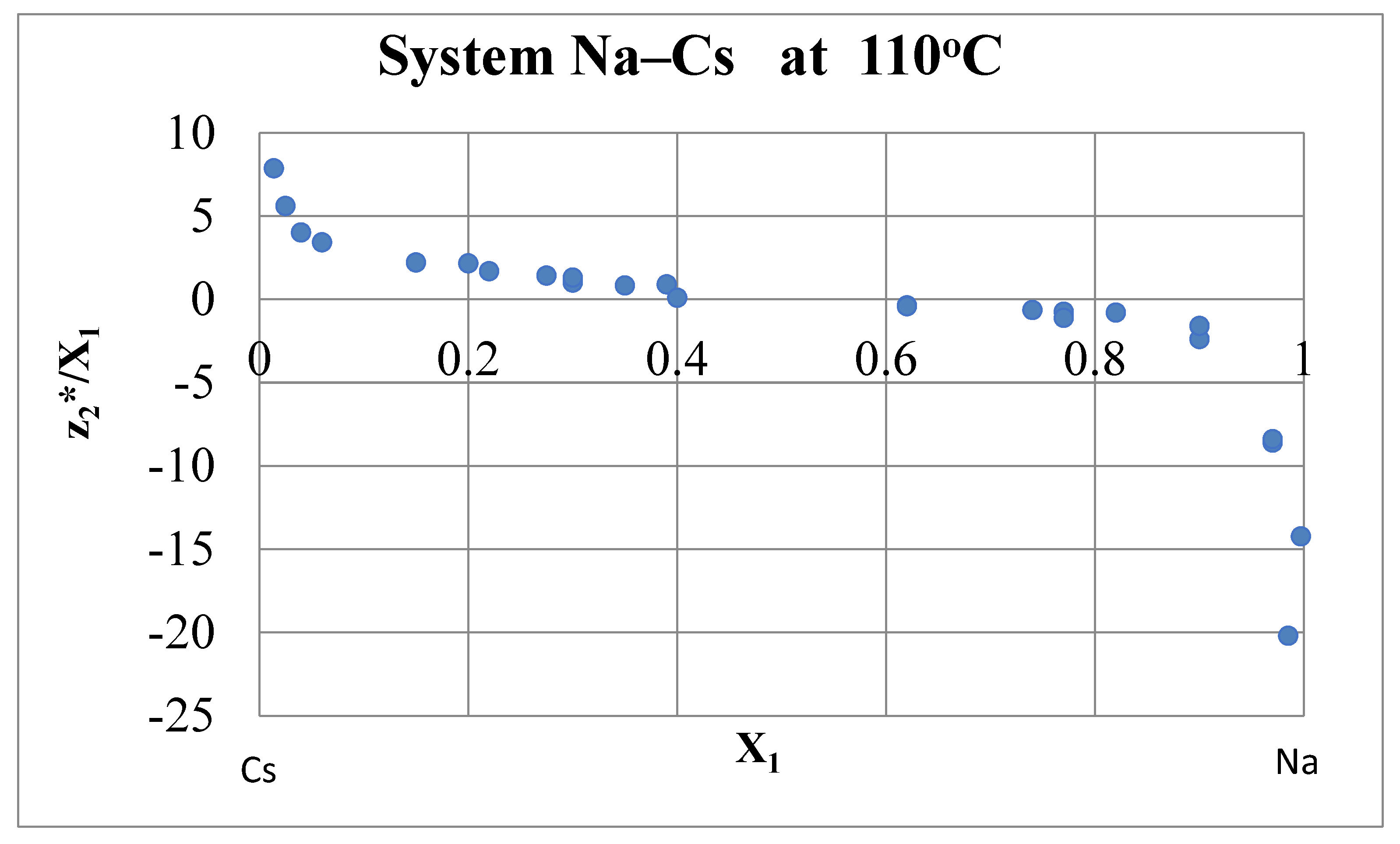 Dynamics 03 00022 g009 Dynamics 03 00022 g009