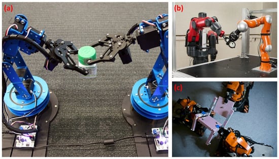 Coordination of Two Robots for Manipulating Heavy and Large