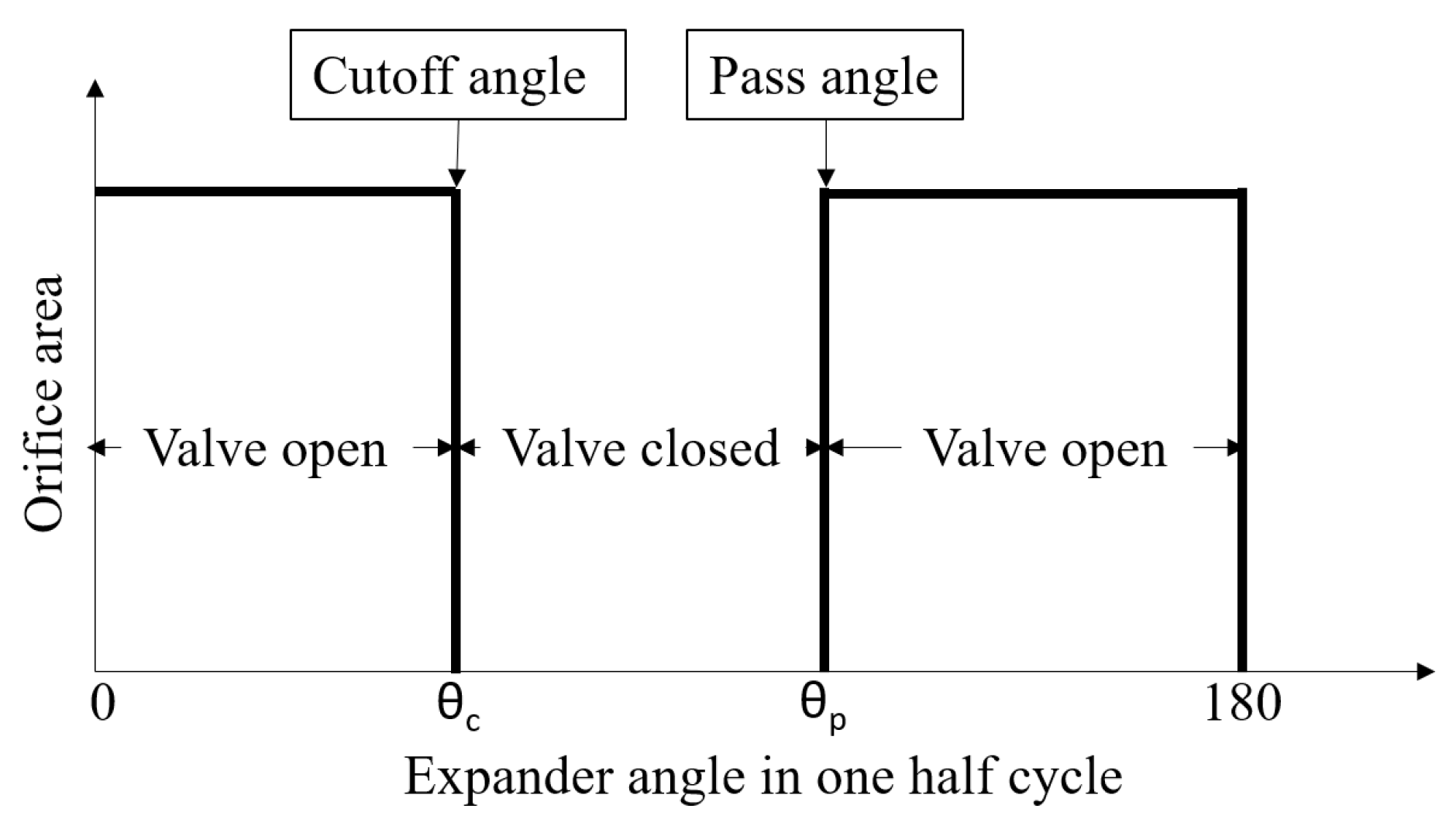 Dynamics 04 00024 g004