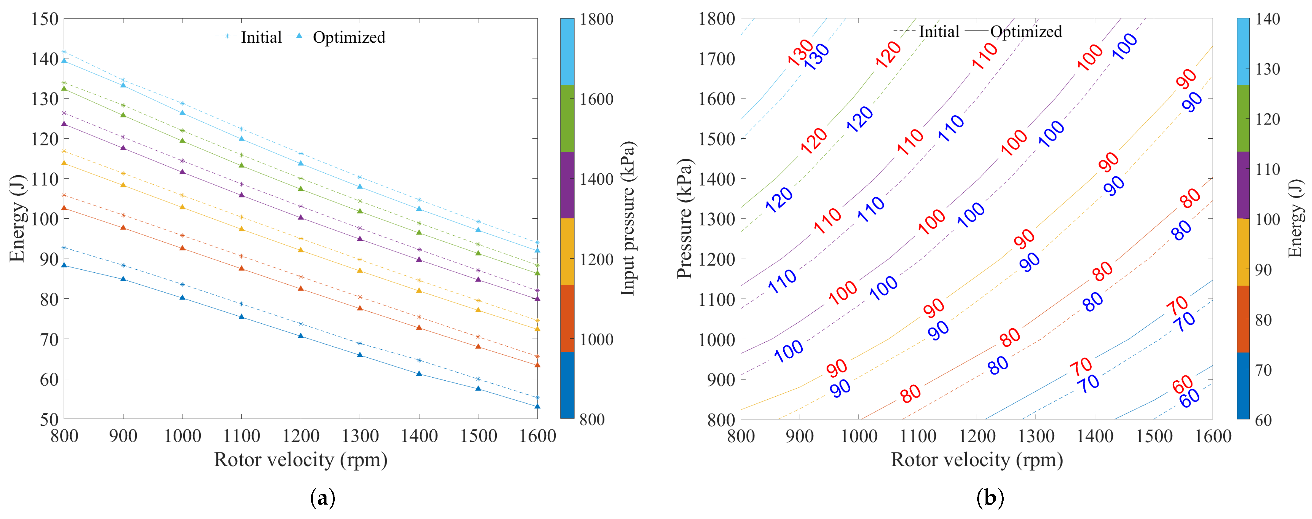 Dynamics 04 00024 g015