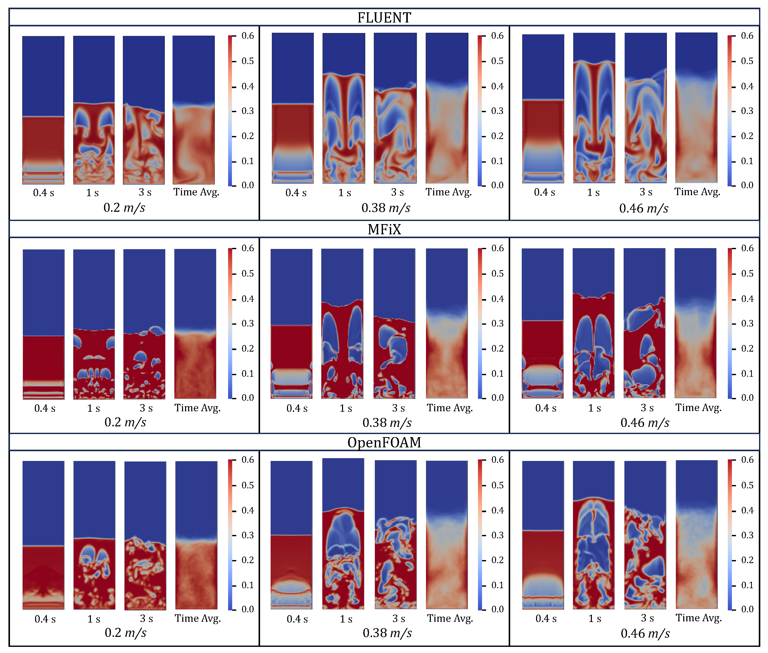 Dynamics 04 00025 g010