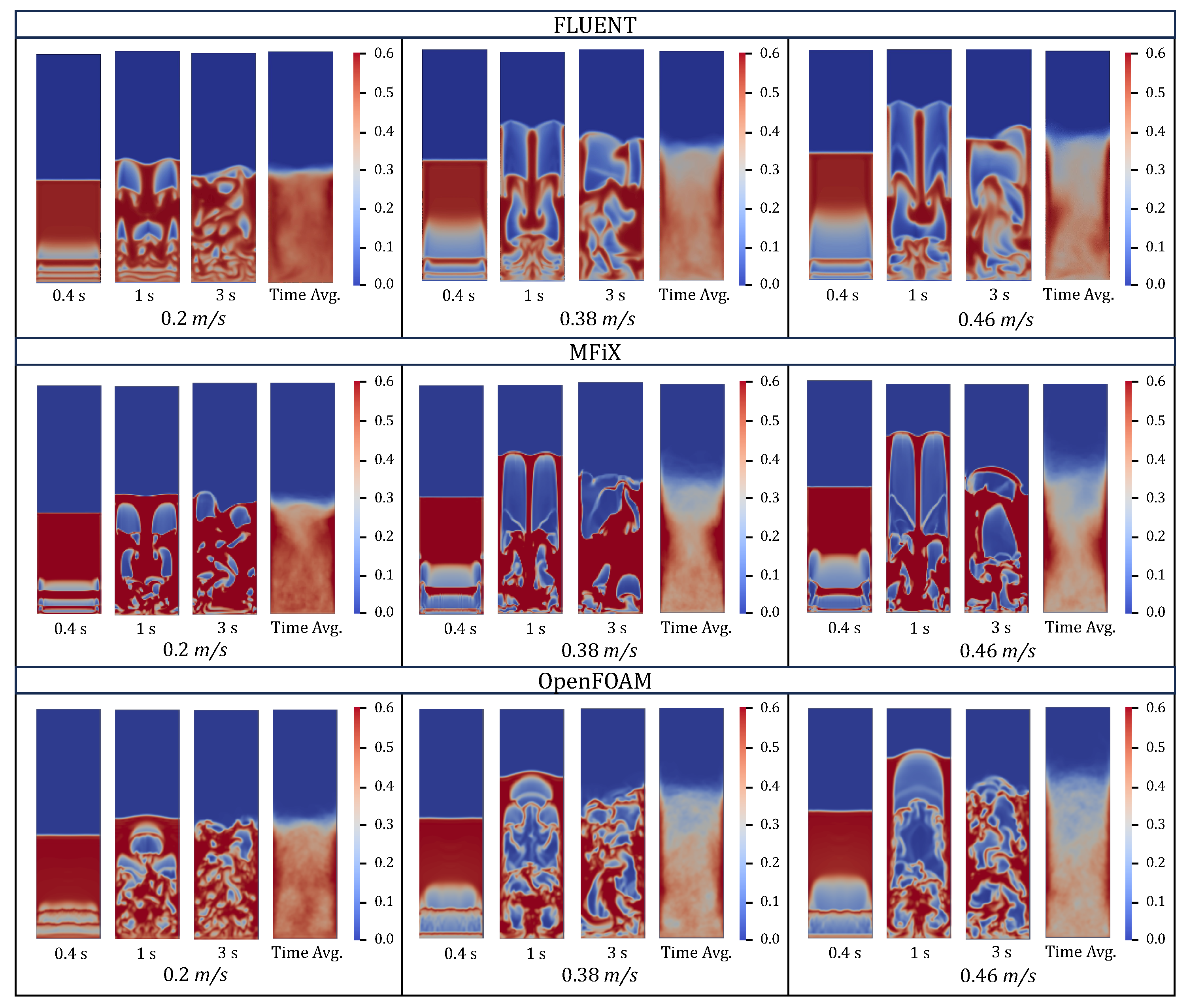 Dynamics 04 00025 g011