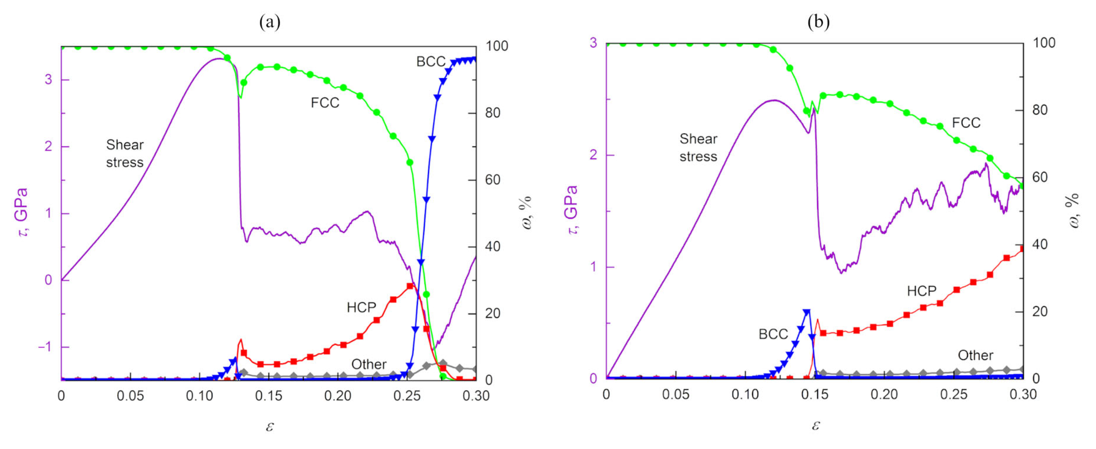 Dynamics 04 00028 g002 Dynamics 04 00028 g002