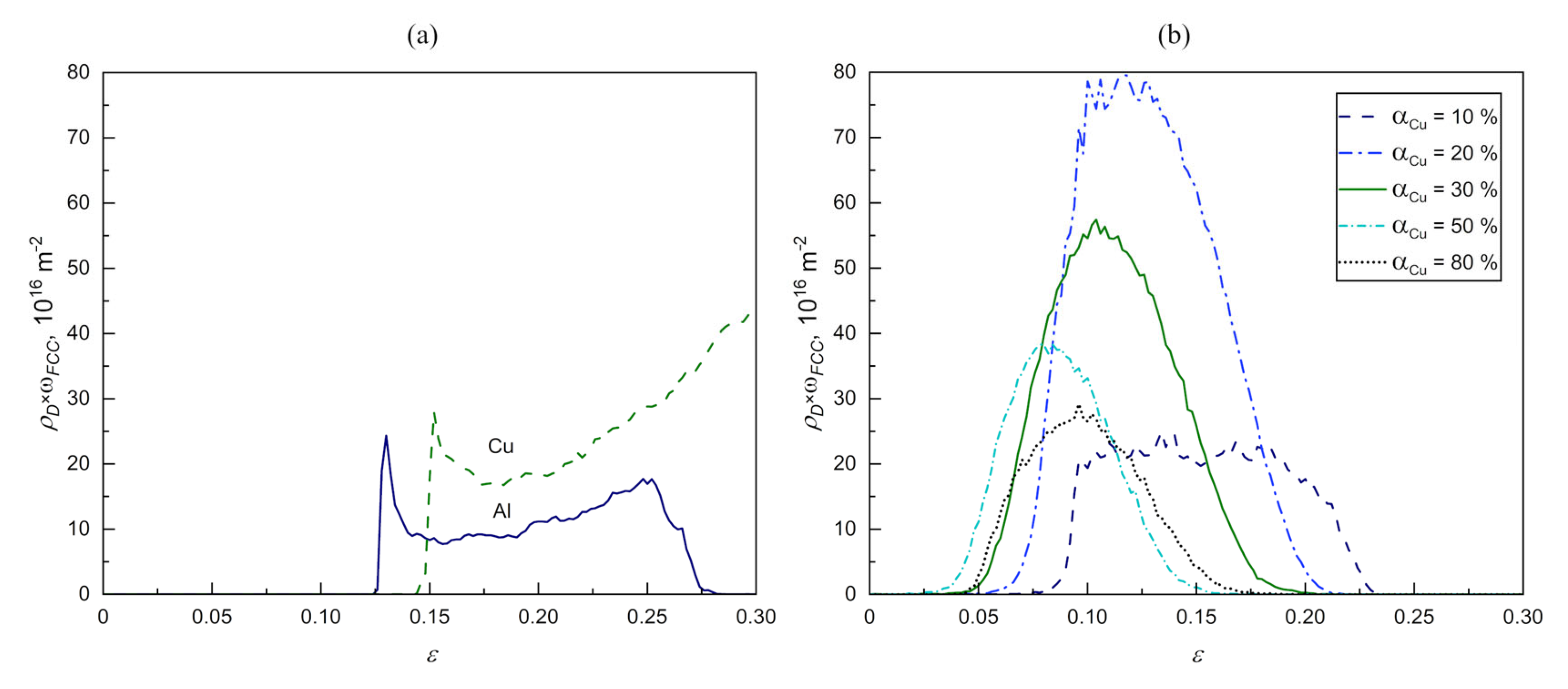 Dynamics 04 00028 g003 Dynamics 04 00028 g003