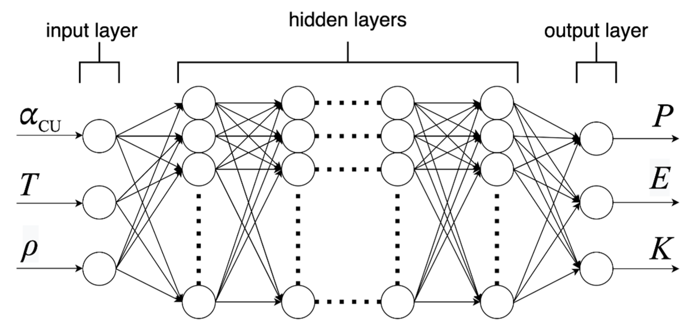 Dynamics 04 00028 g008 Dynamics 04 00028 g008