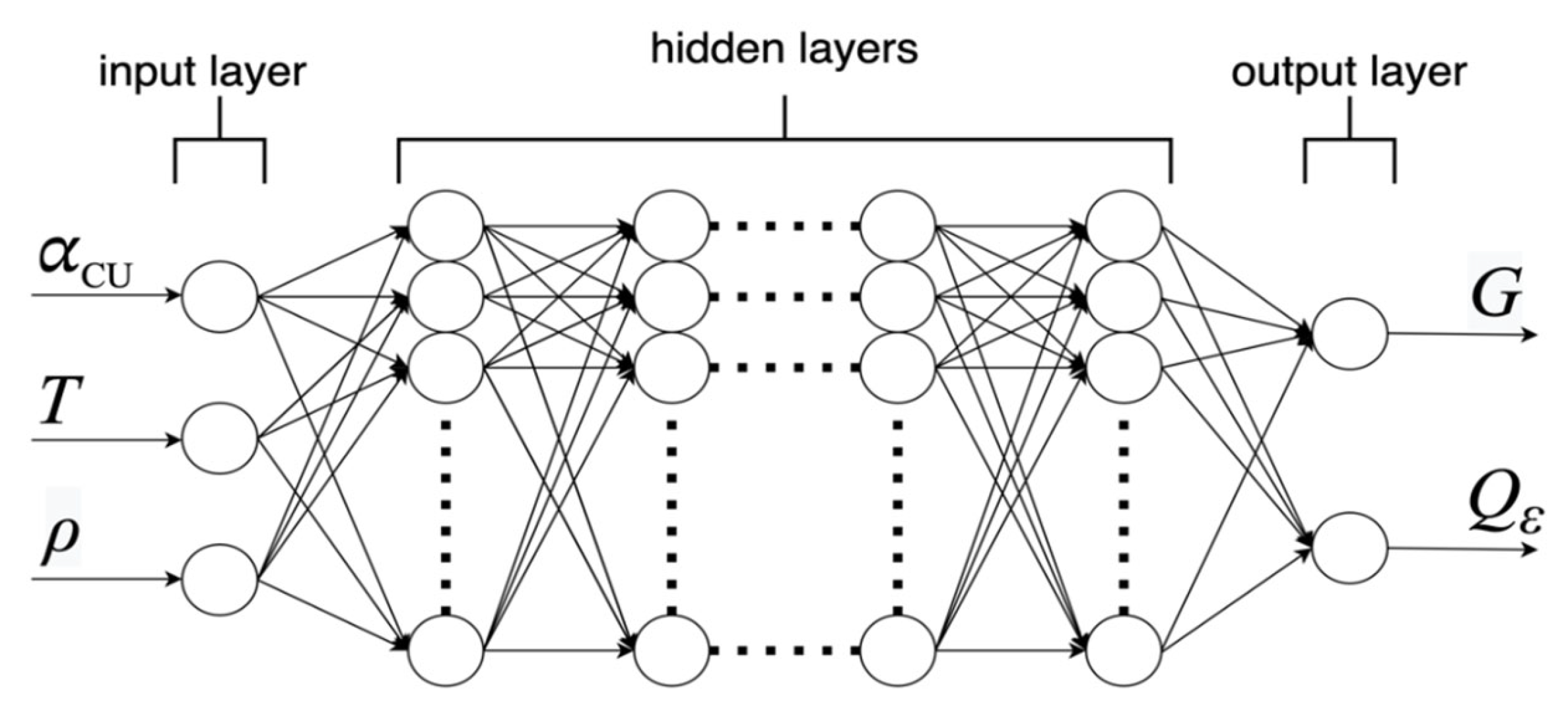 Dynamics 04 00028 g009 Dynamics 04 00028 g009