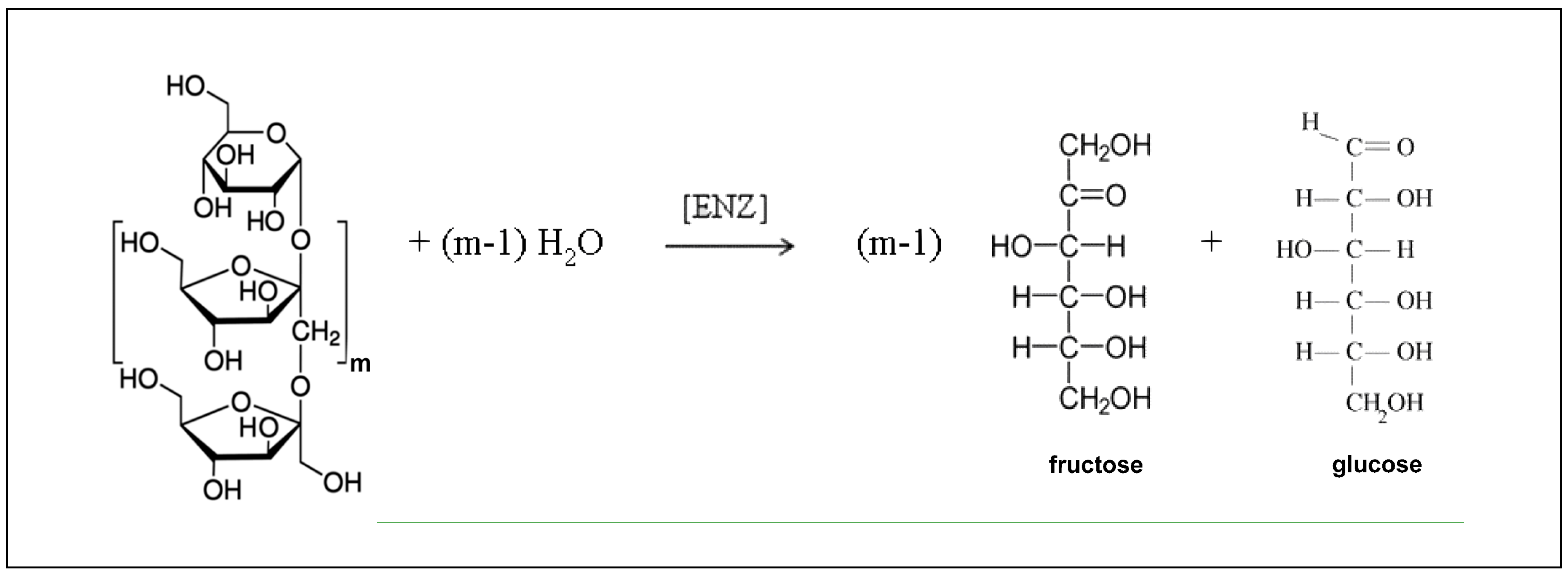 Dynamics 05 00010 g002 Dynamics 05 00010 g002