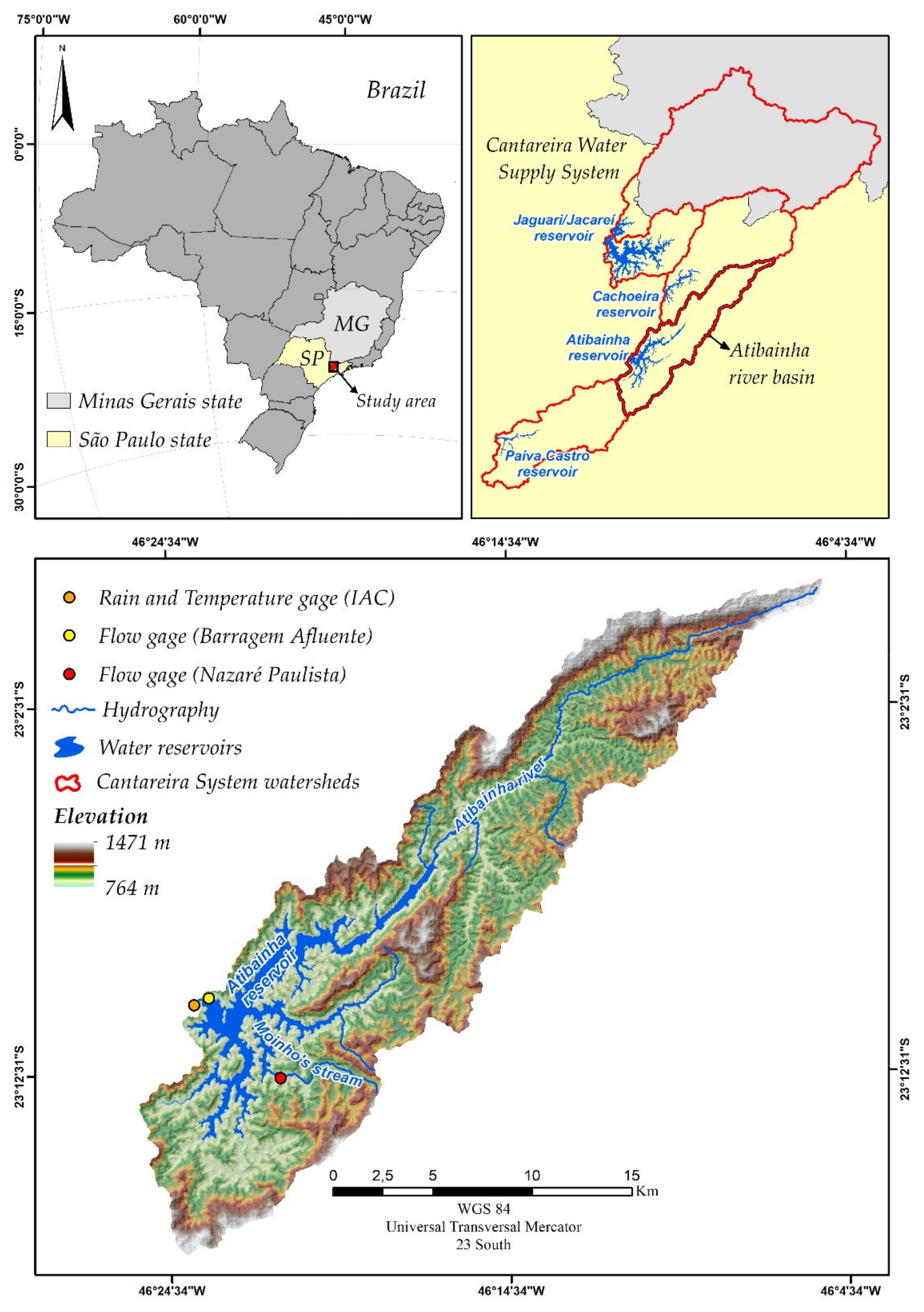 Earth | Free Full-Text | How Far Can Nature-Based Solutions Increase Water  Supply Resilience to Climate Change in One of the Most Important Brazilian  Watersheds?