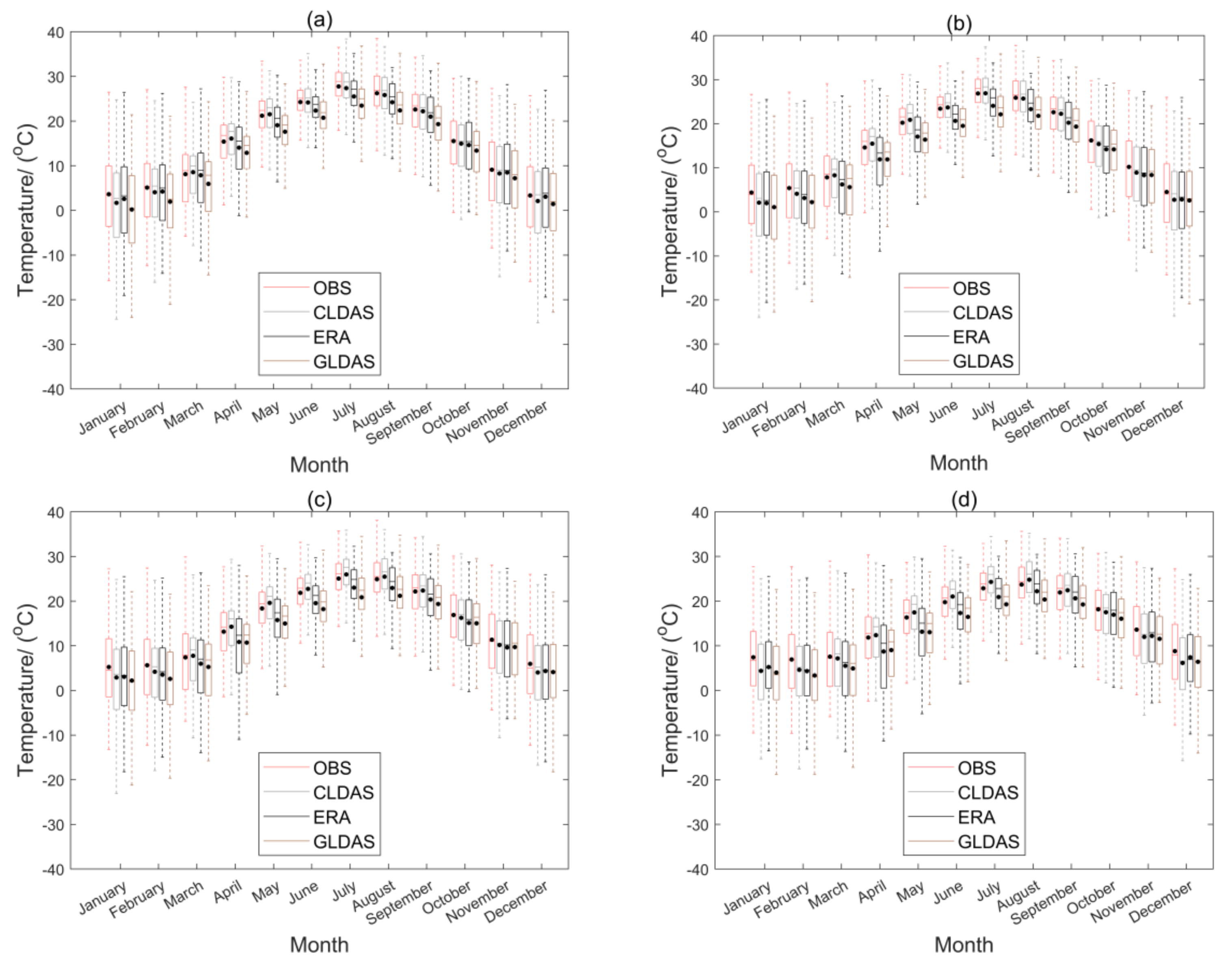 Earth 03 00060 g006 Earth 03 00060 g006
