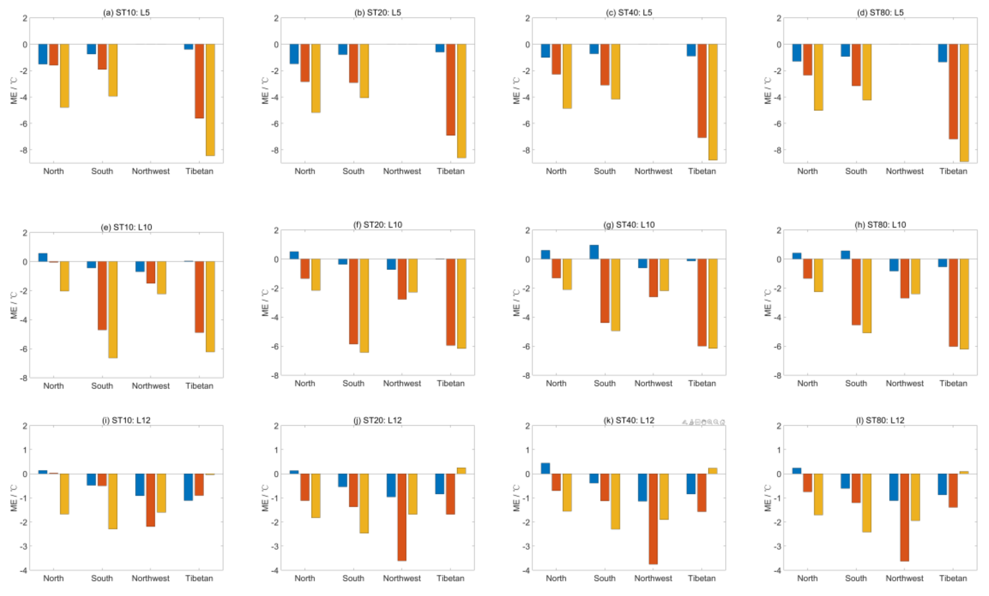 Earth 03 00060 g012 Earth 03 00060 g012