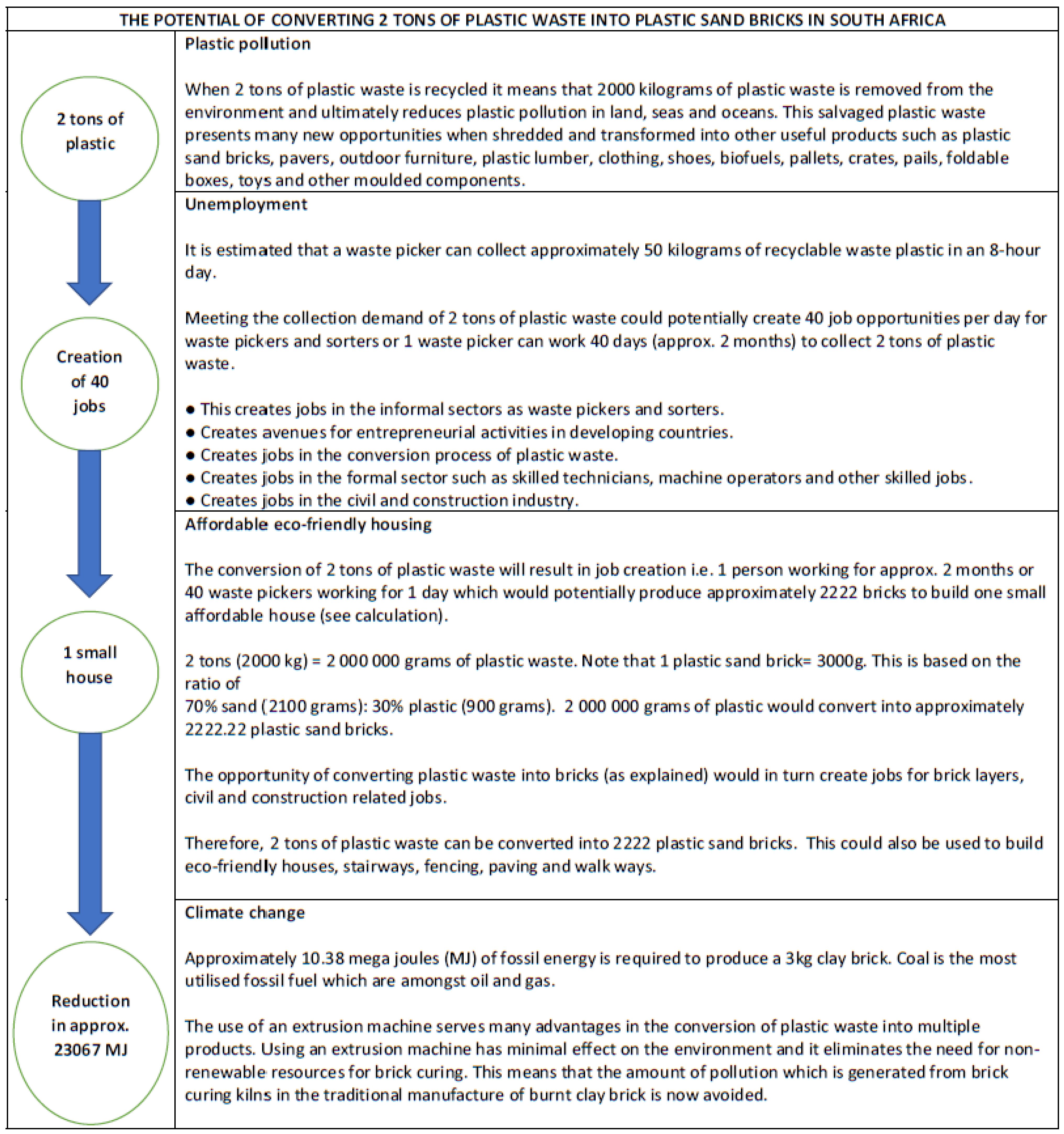Earth 03 00069 g005 Earth 03 00069 g005