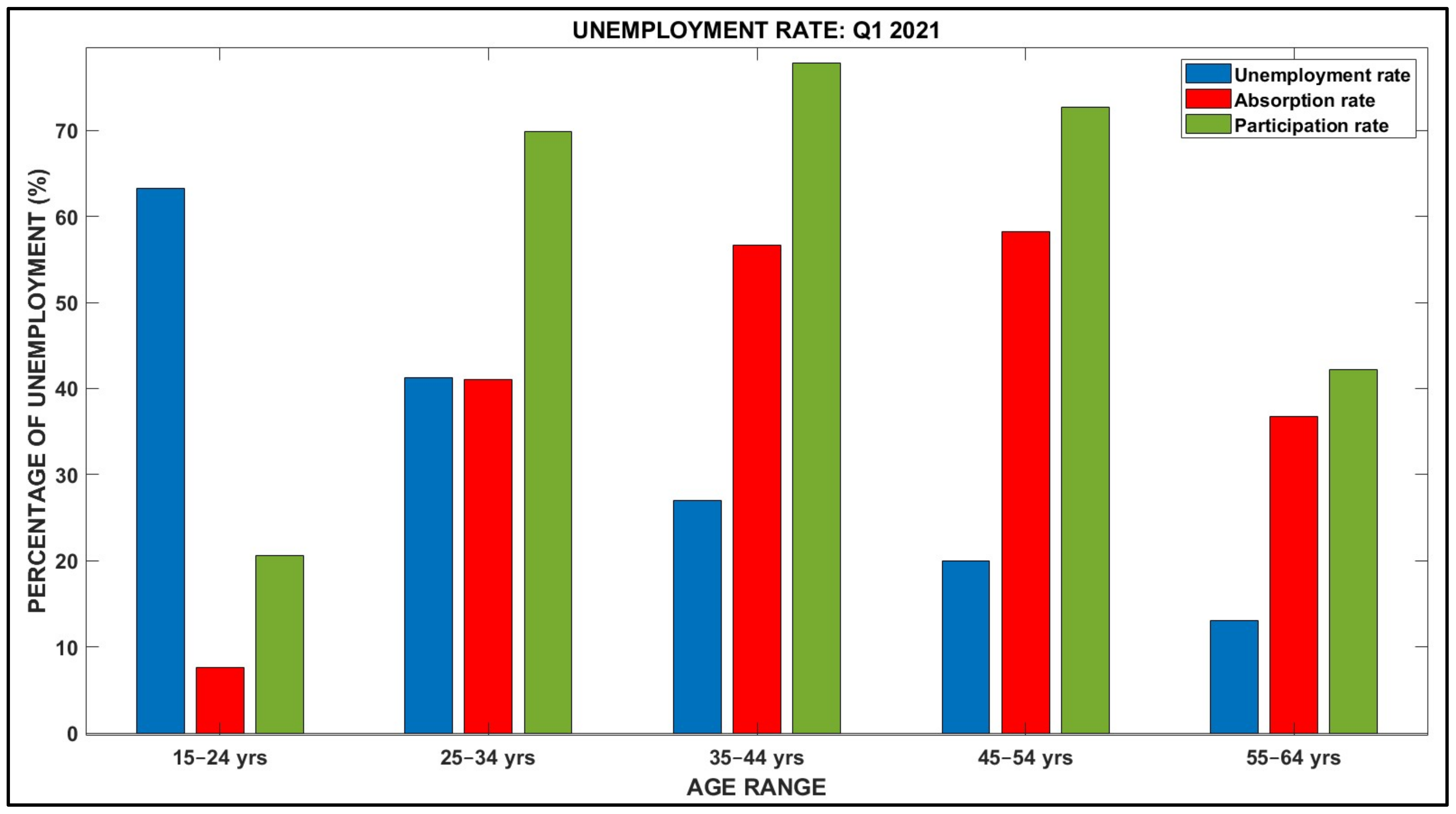 Earth 03 00069 g006 Earth 03 00069 g006