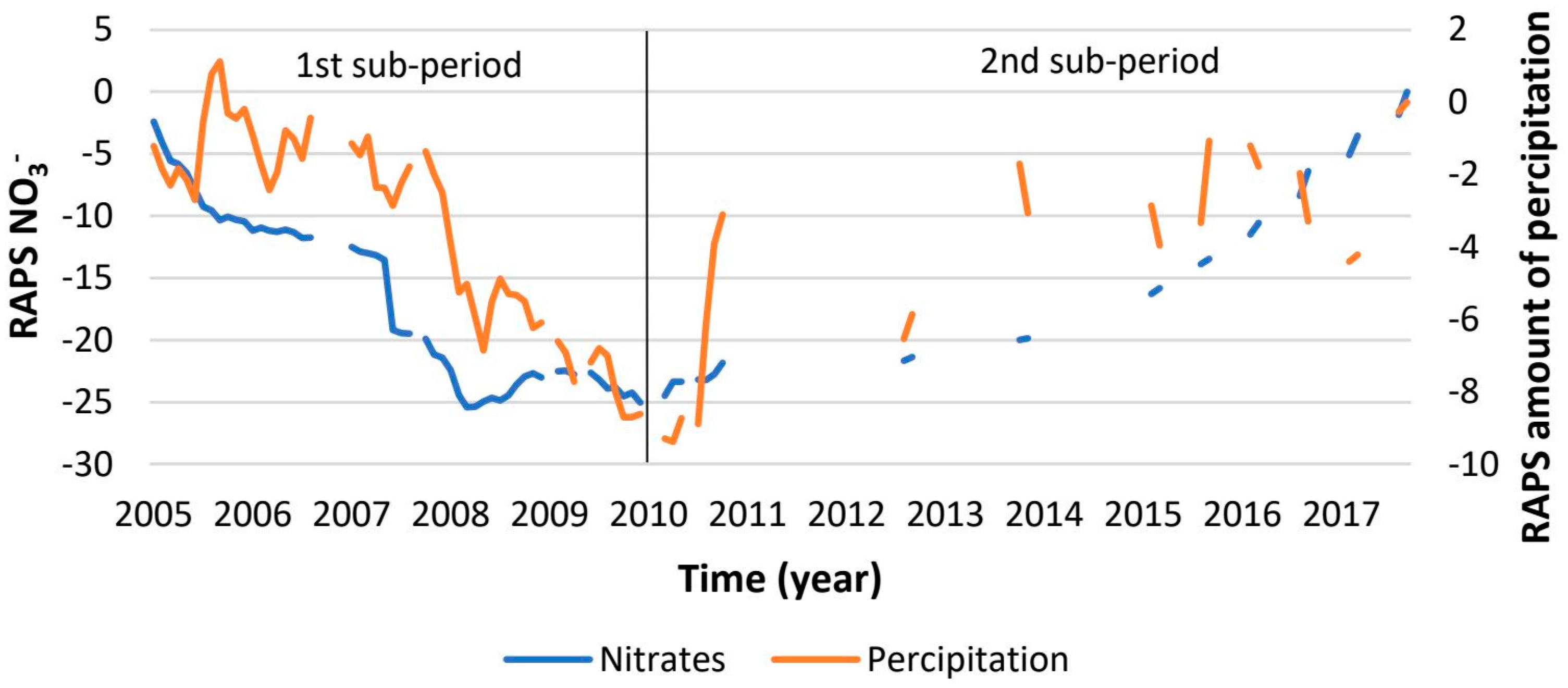 Earth 04 00014 g011 Earth 04 00014 g011