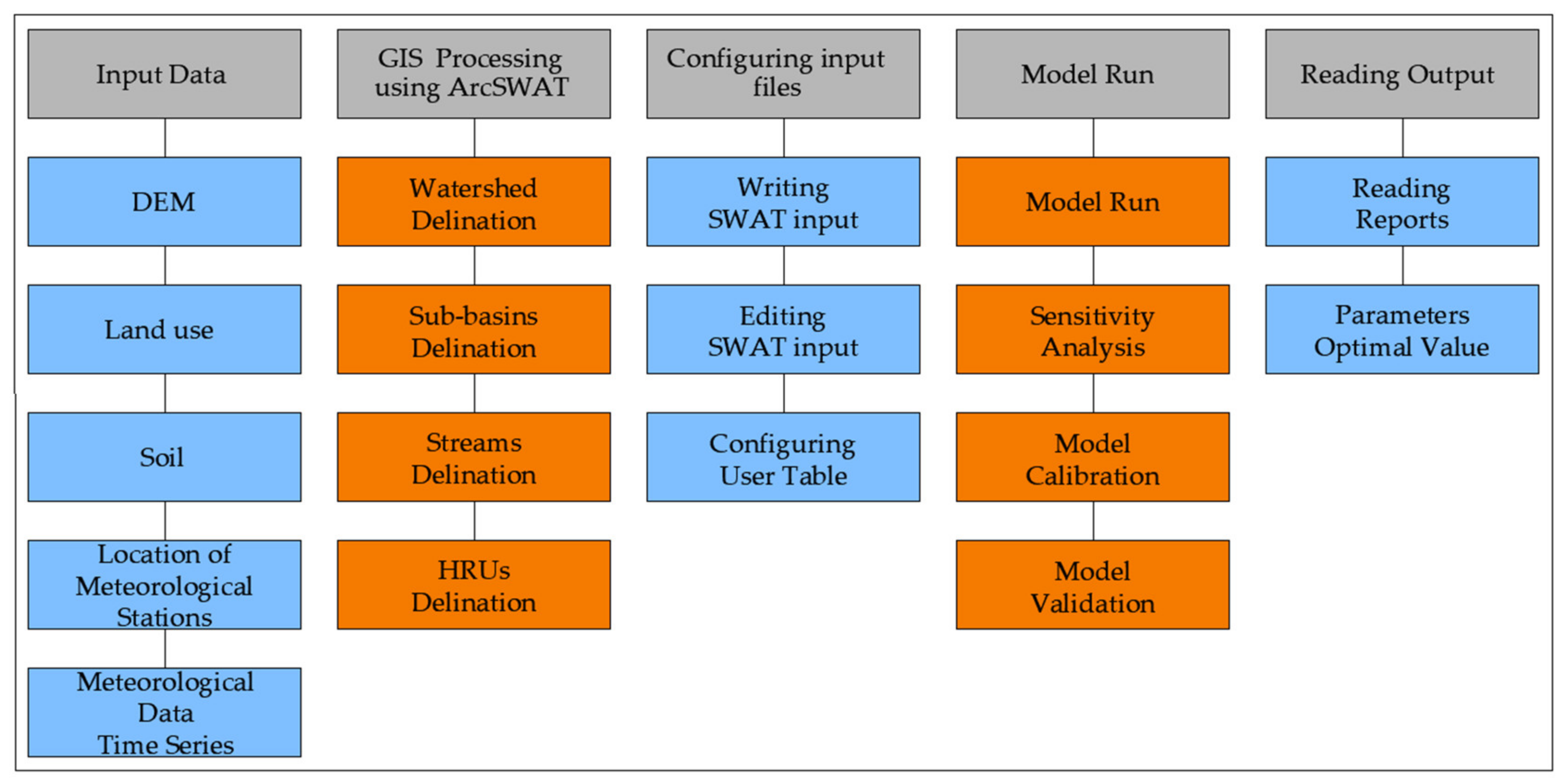 Earth 04 00018 g002 Earth 04 00018 g002